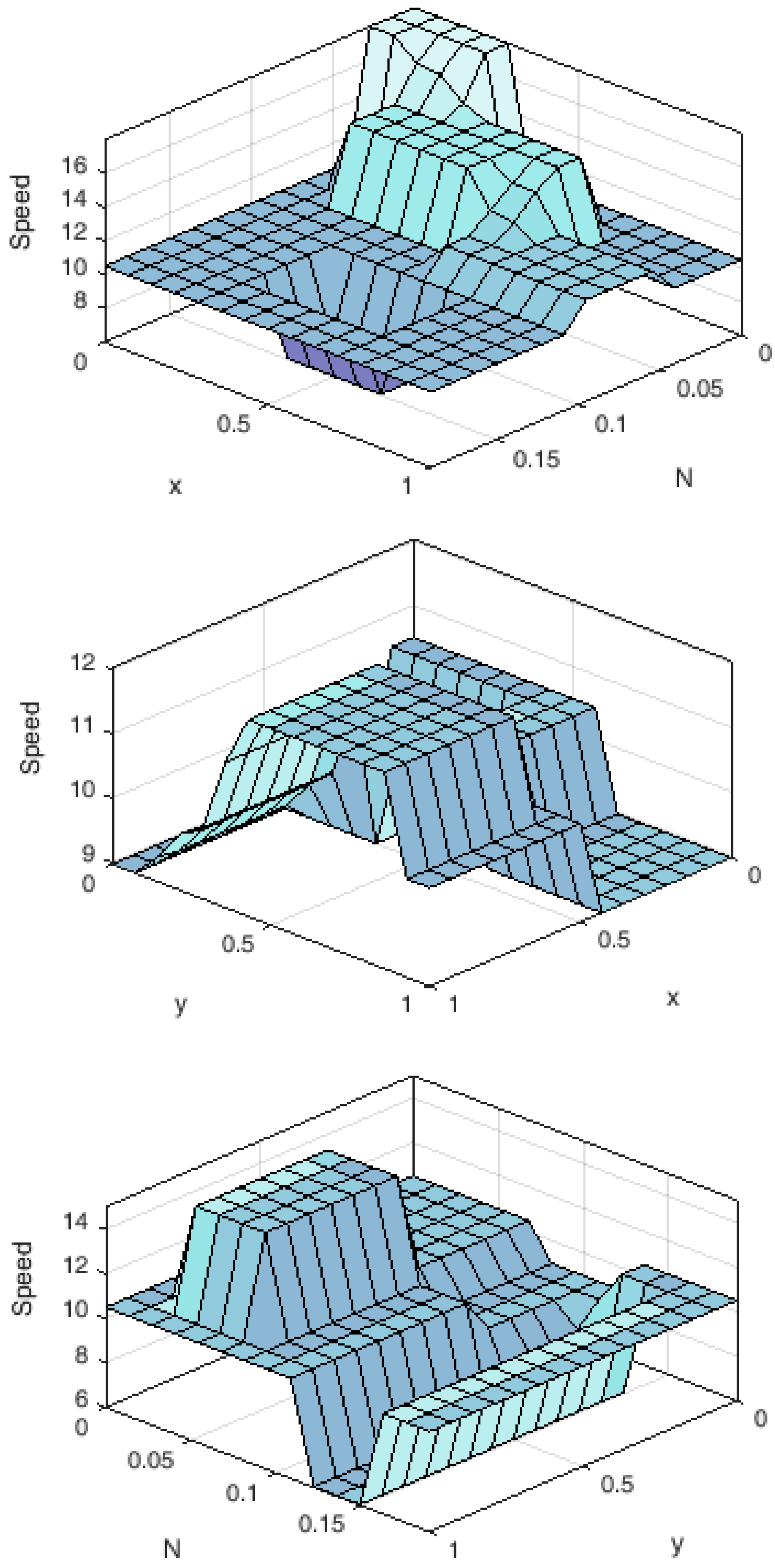 Electronics 13 04077 g013