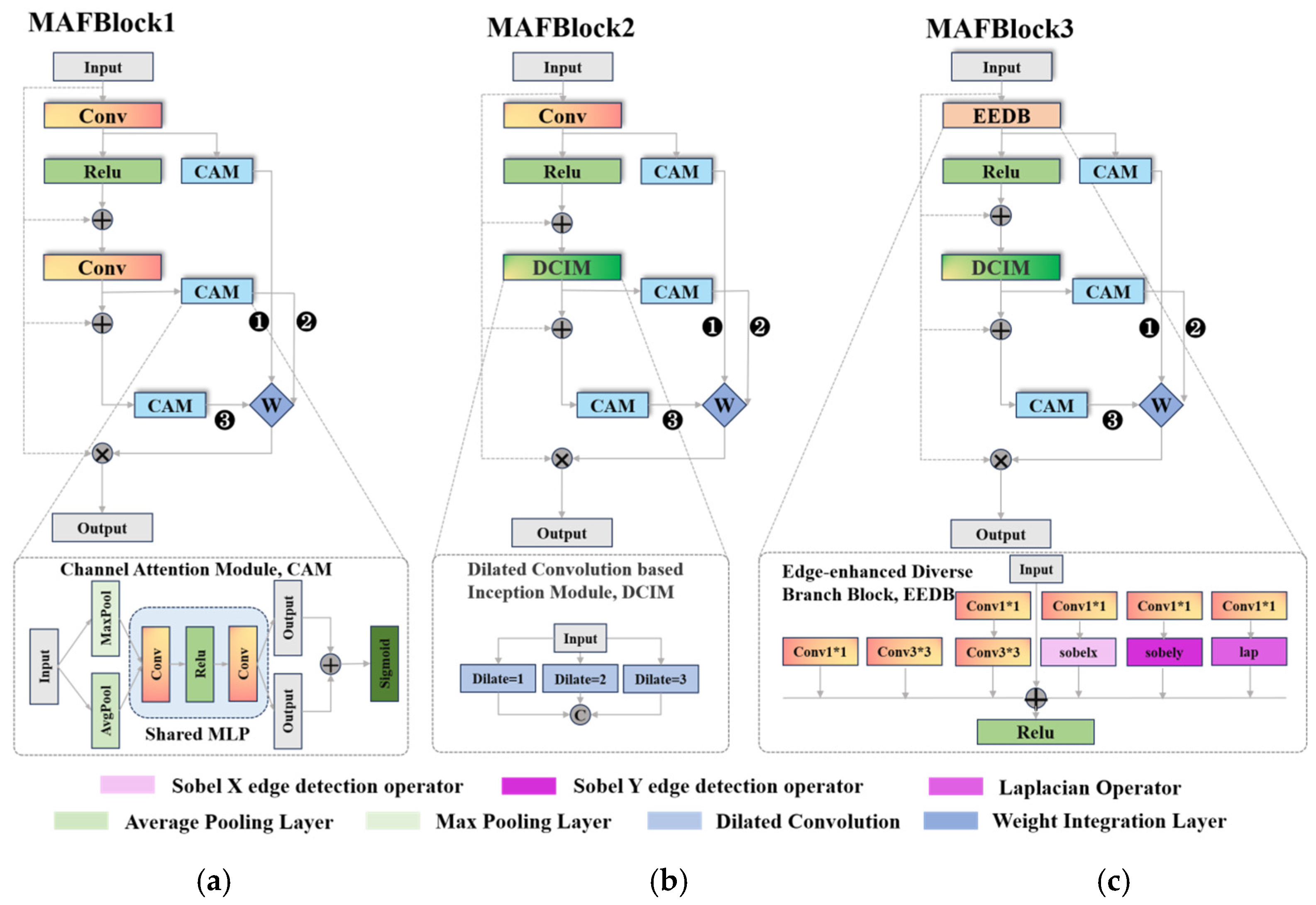 Electronics 13 04078 g002