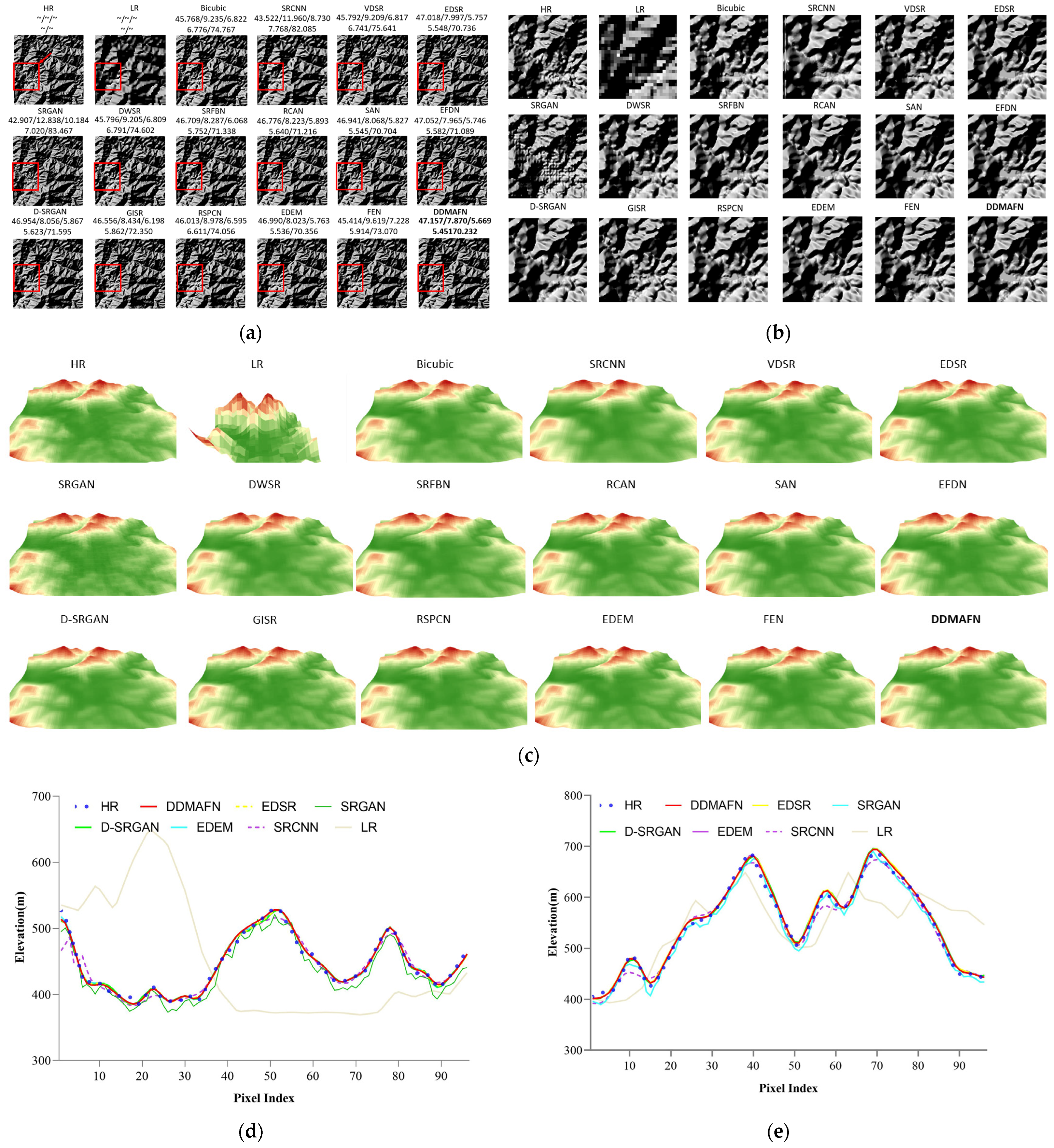Electronics 13 04078 g004