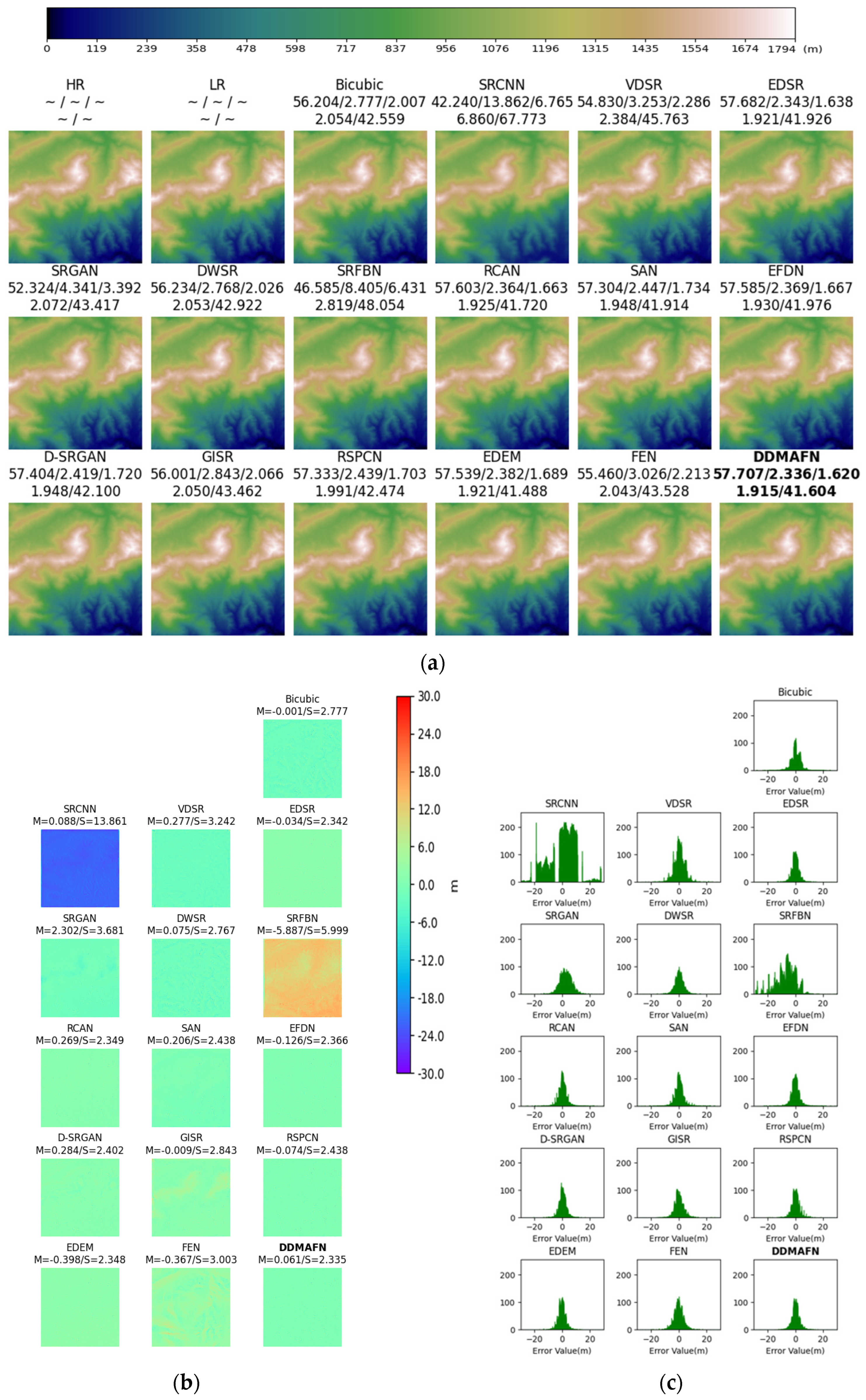 Electronics 13 04078 g005