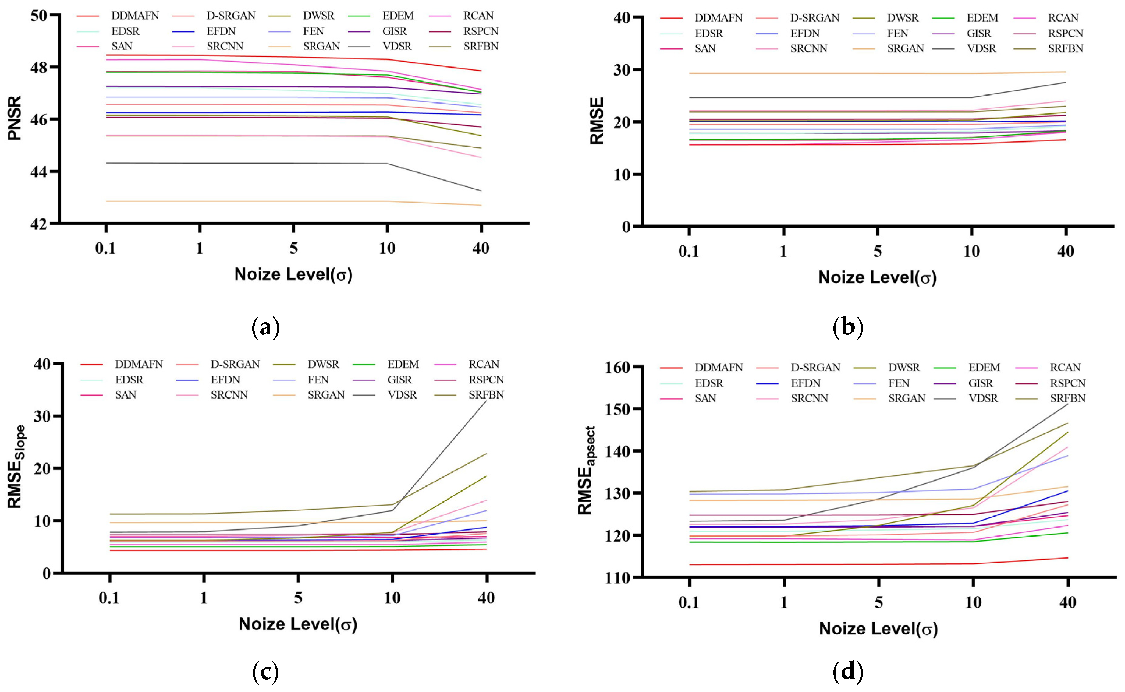Electronics 13 04078 g009