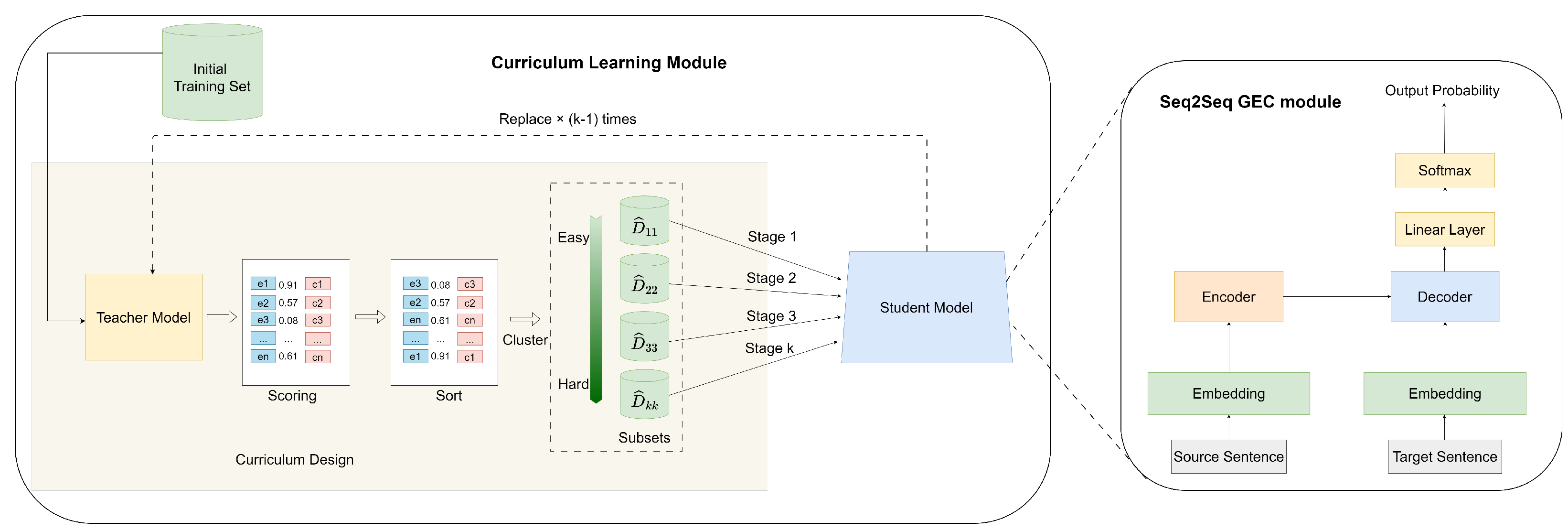 Electronics 13 04079 g001
