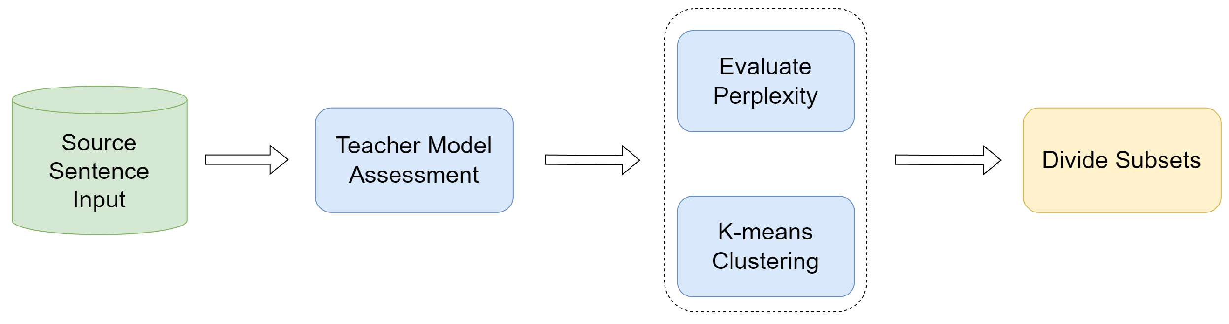 Electronics 13 04079 g002