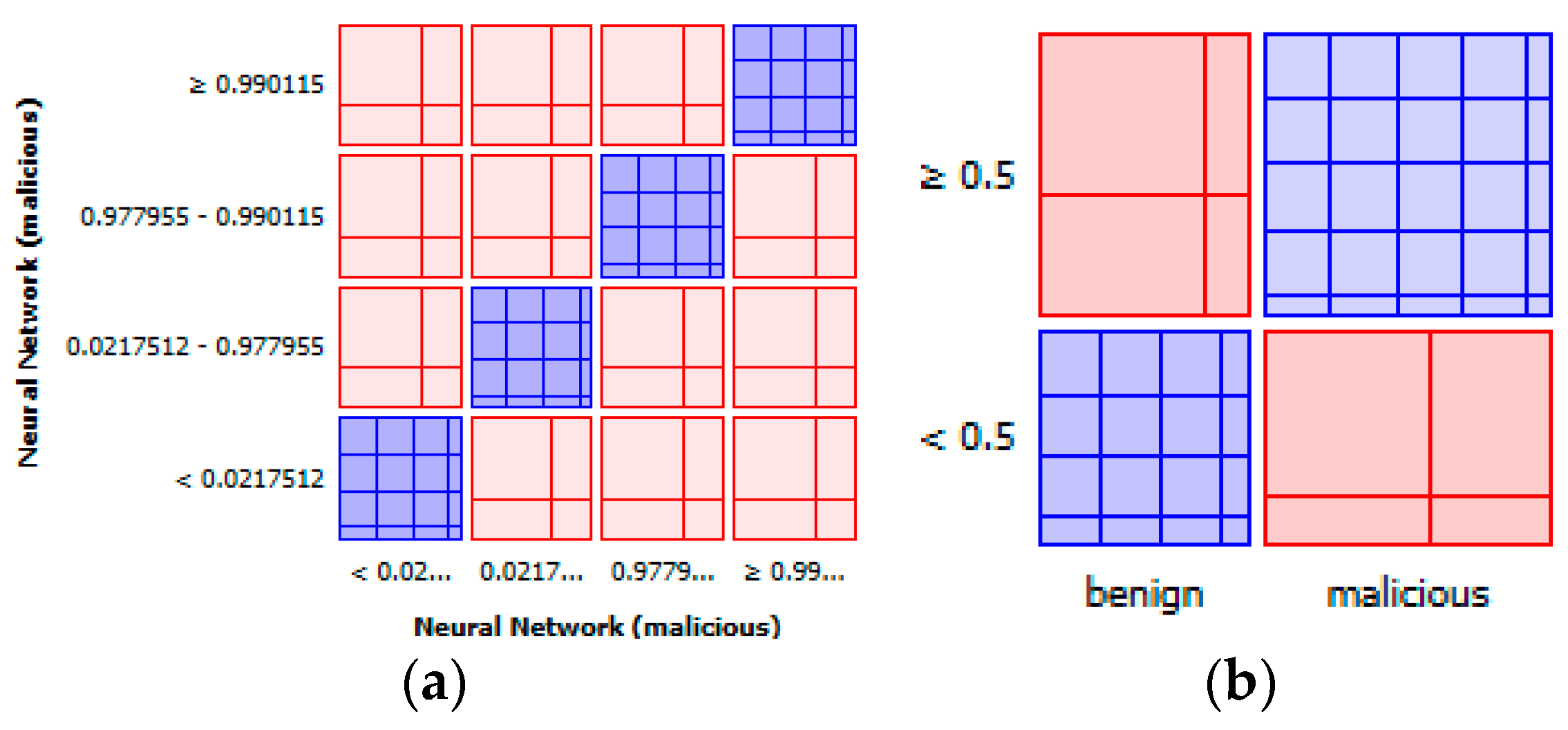 Electronics 13 04081 g009