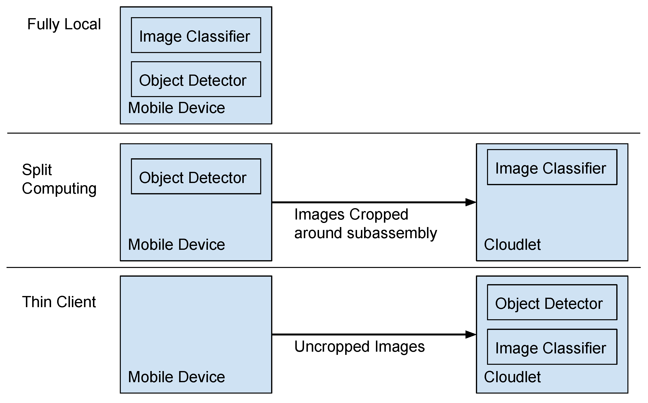 Electronics 13 04083 g004