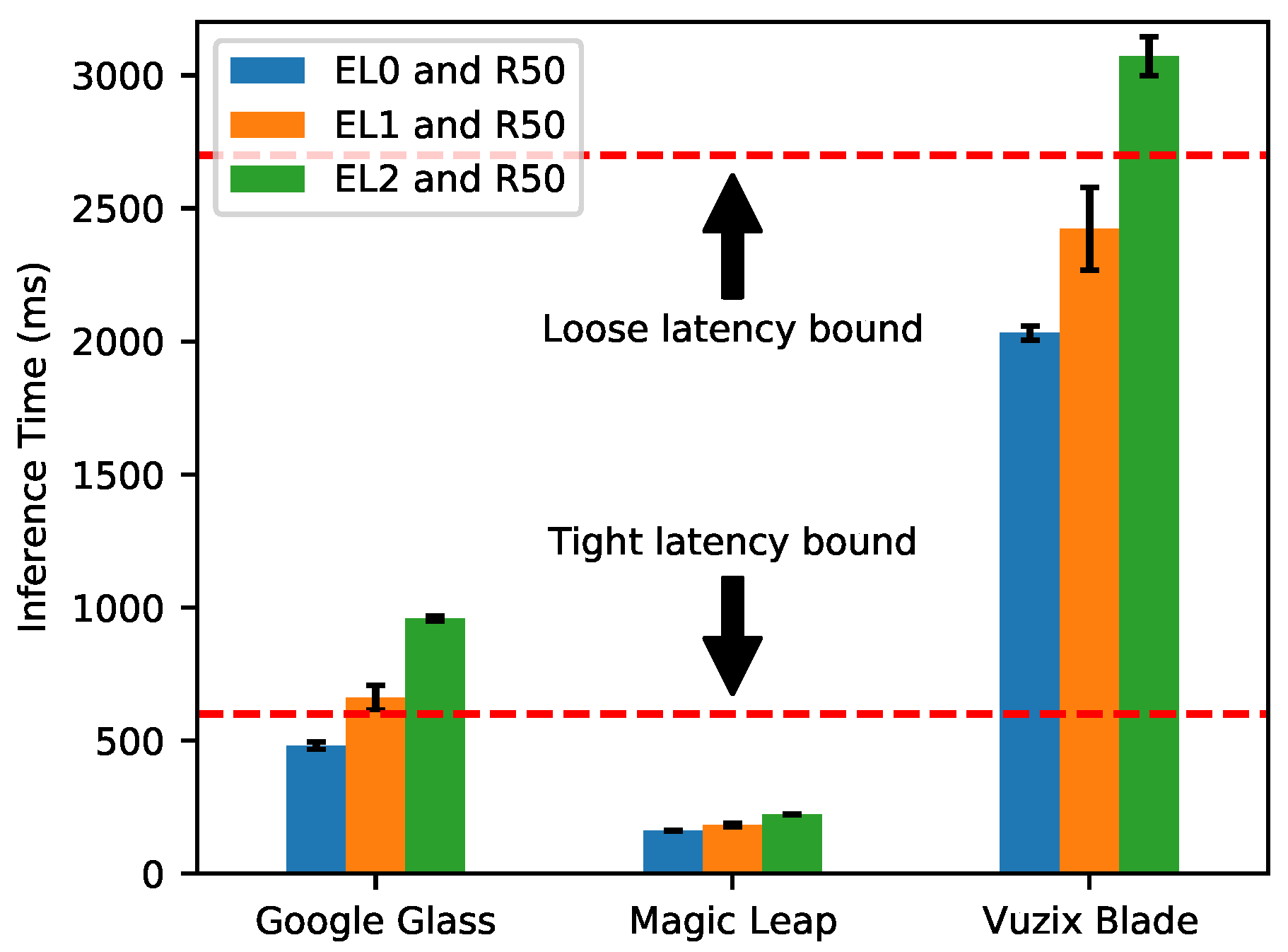Electronics 13 04083 g009