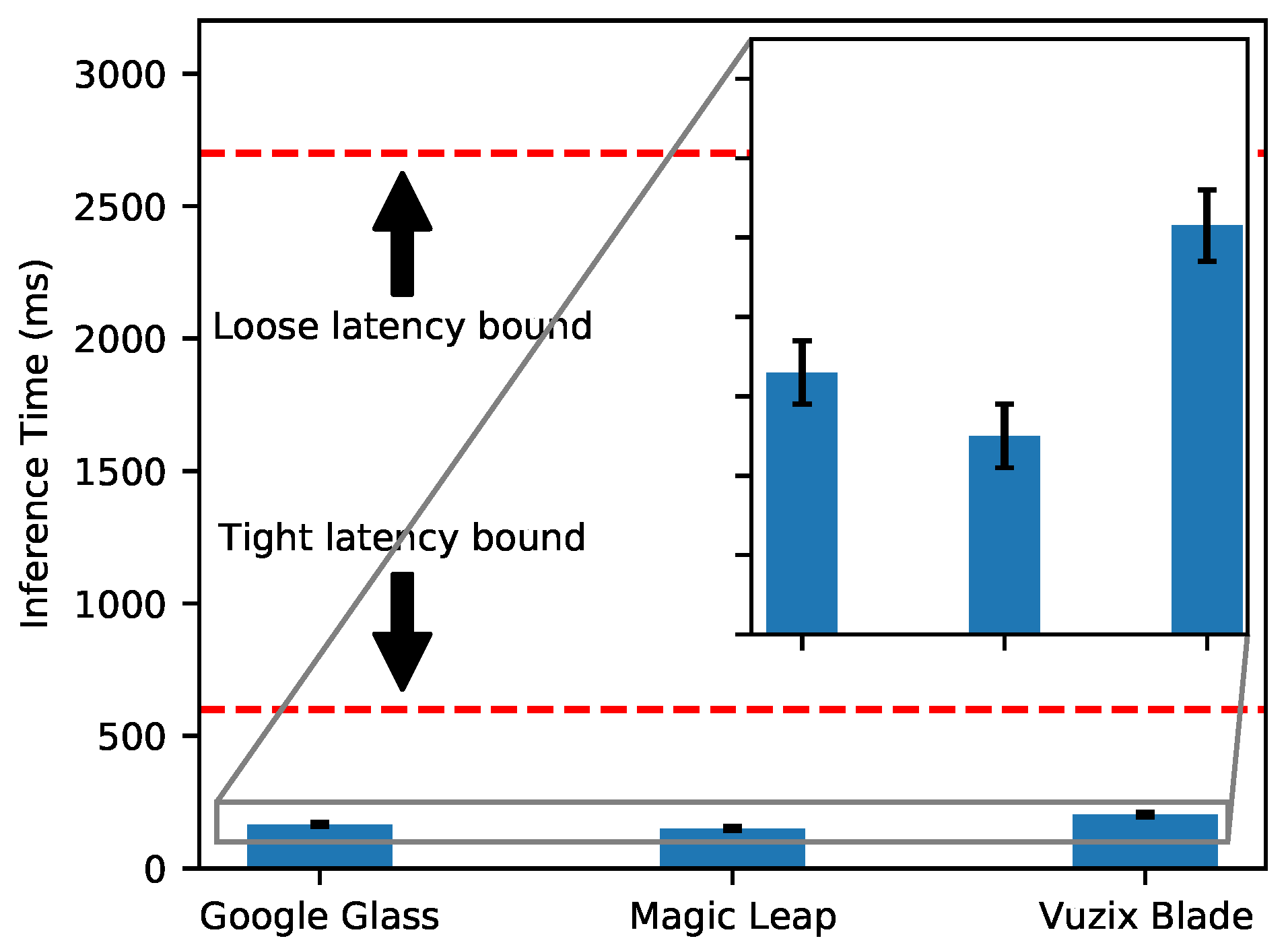 Electronics 13 04083 g010