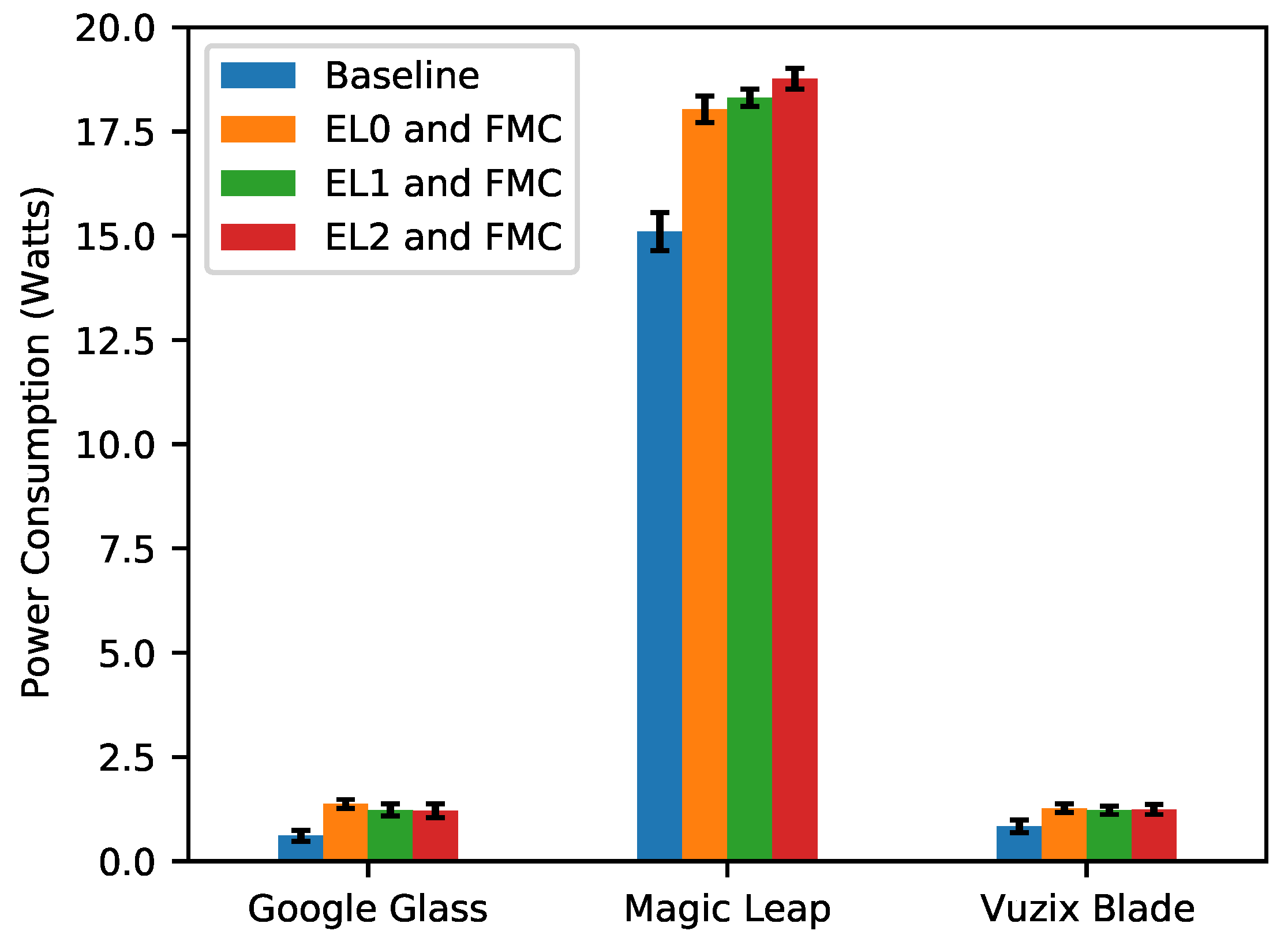 Electronics 13 04083 g014