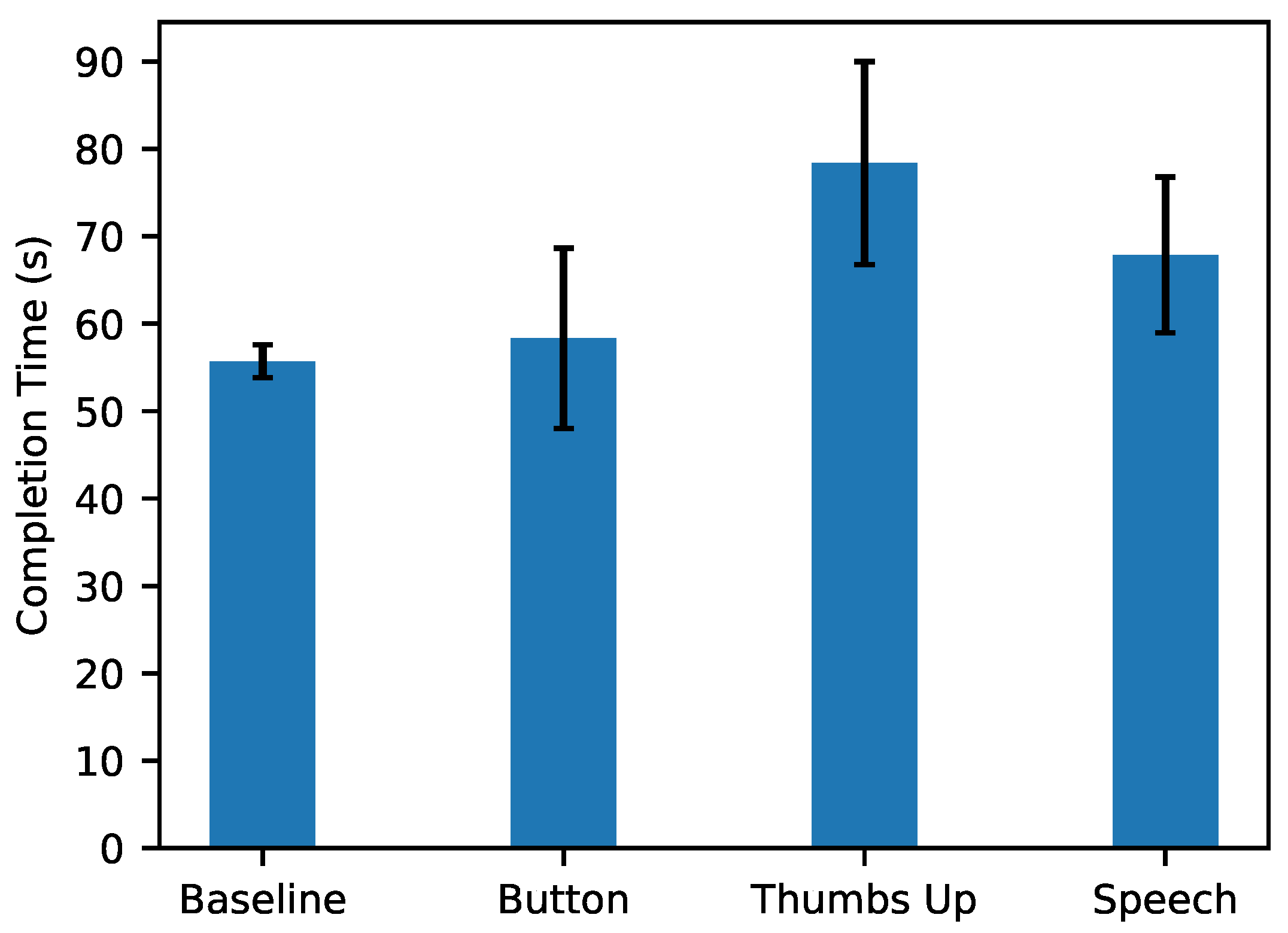 Electronics 13 04083 g016