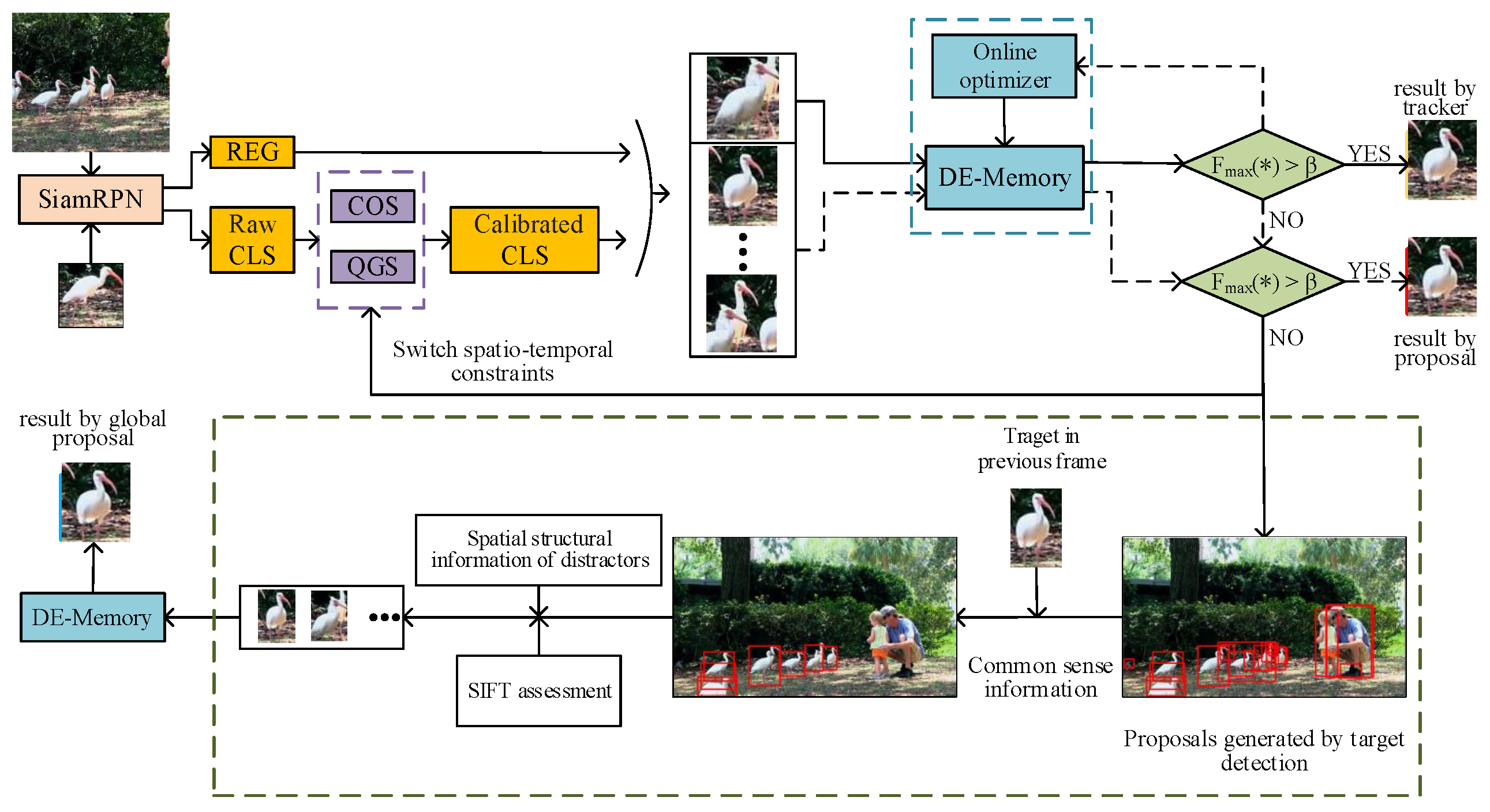 Electronics 13 04084 g002