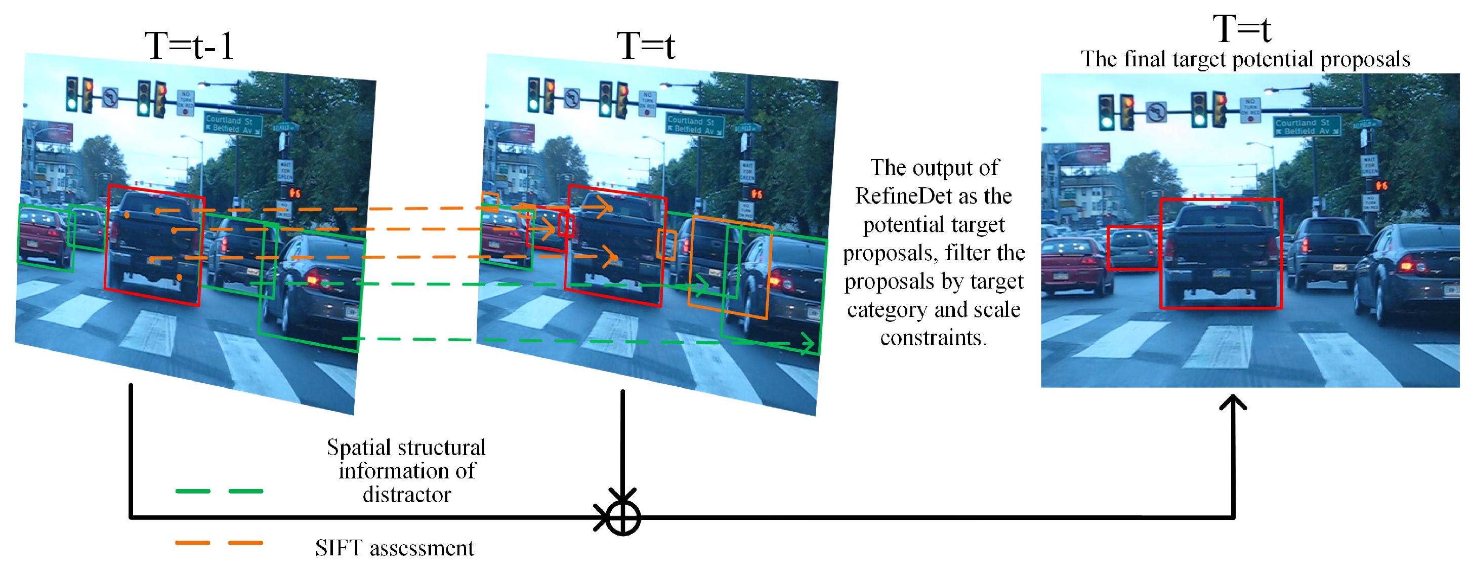 Electronics 13 04084 g004