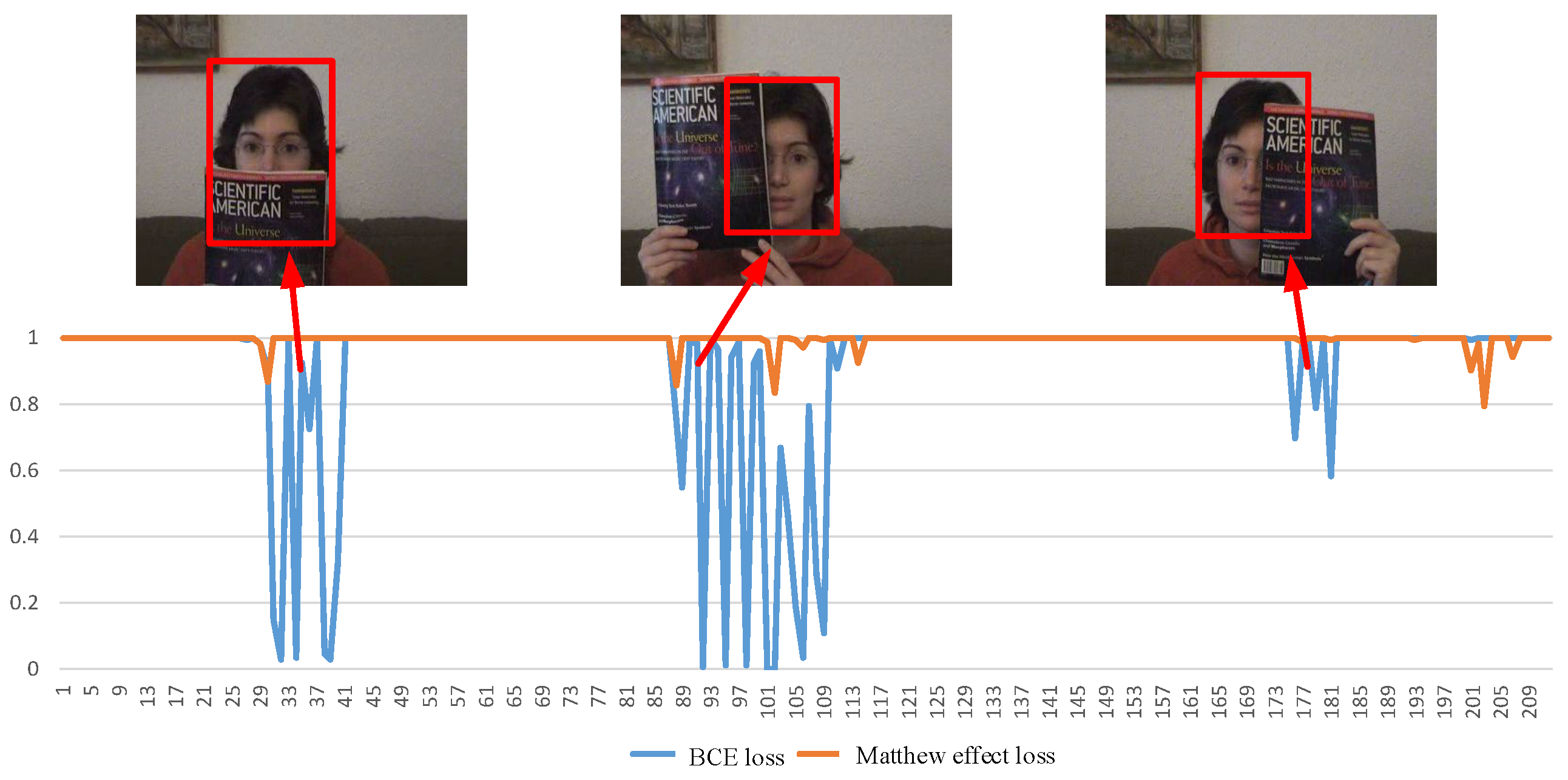 Electronics 13 04084 g006