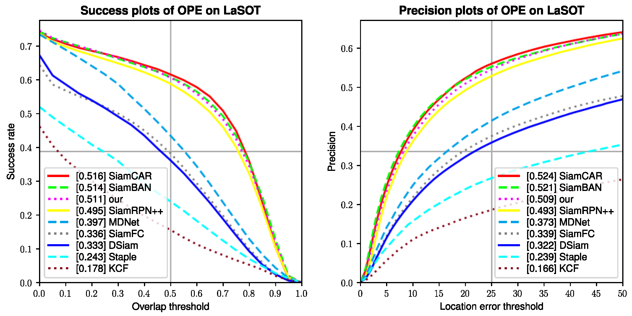 Electronics 13 04084 g008