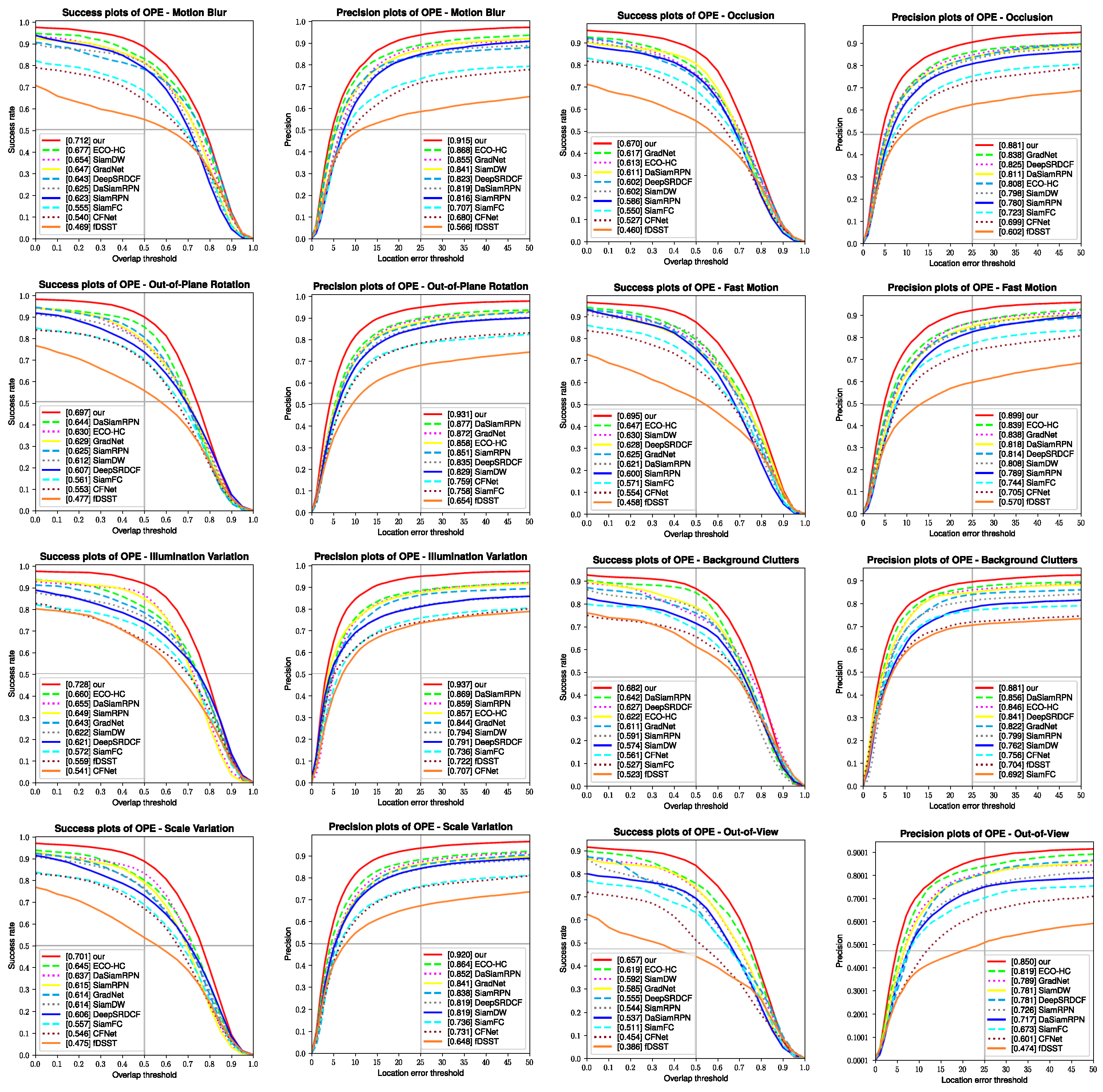 Electronics 13 04084 g009