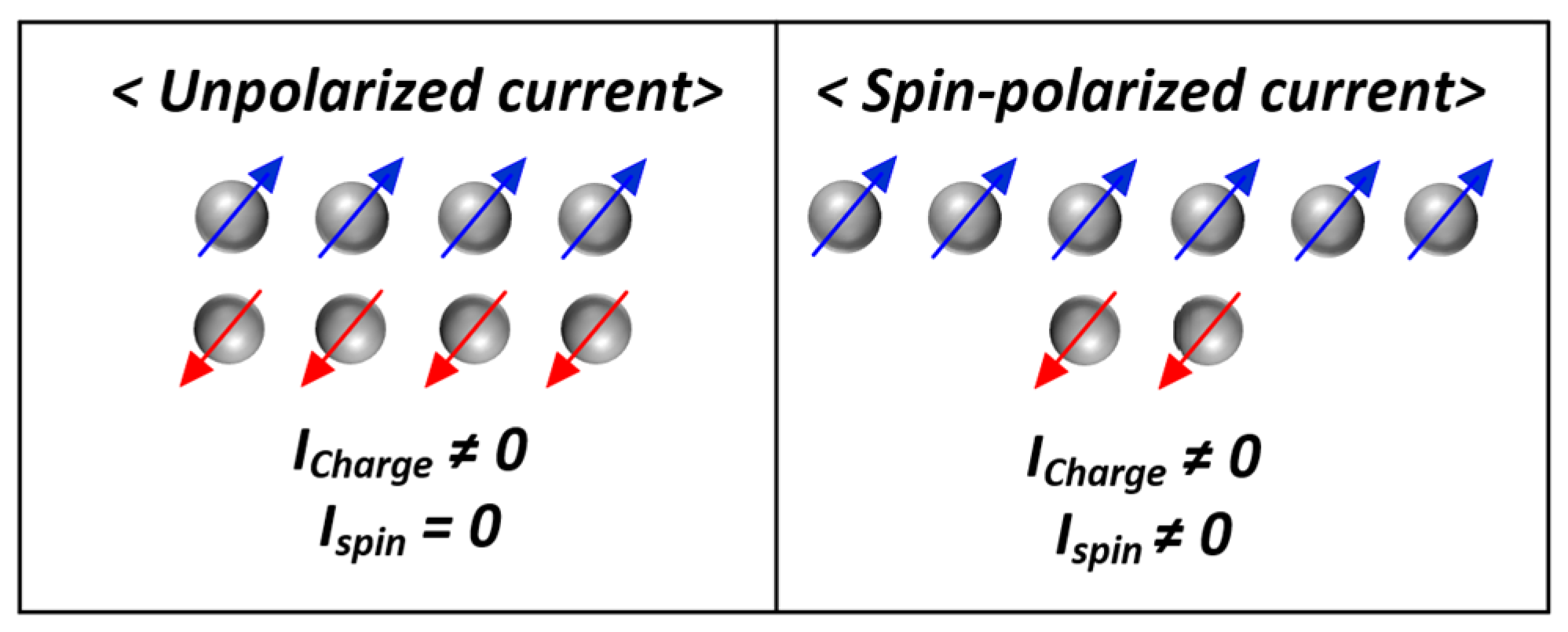 Electronics 13 04085 g004