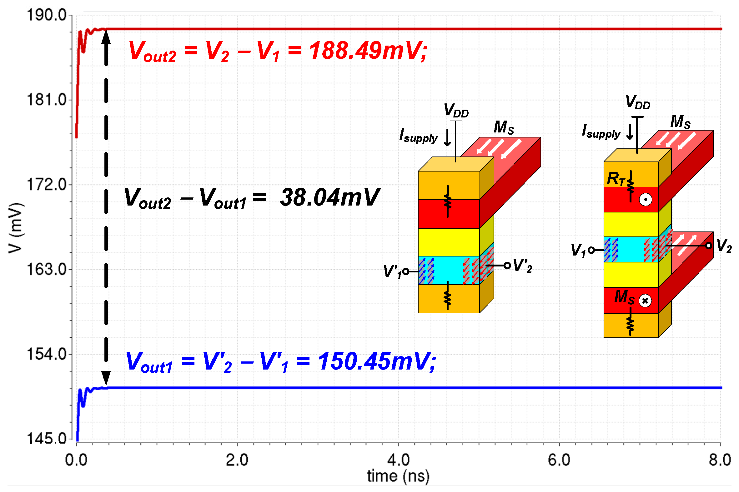 Electronics 13 04085 g008
