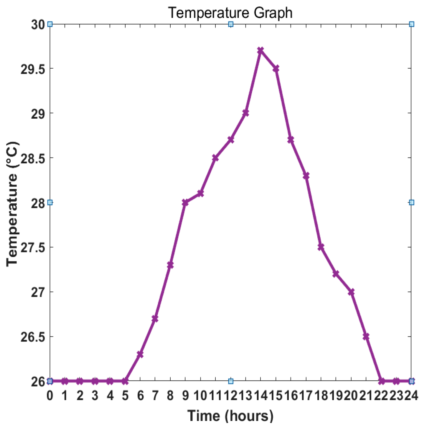 Electronics 13 04086 g011