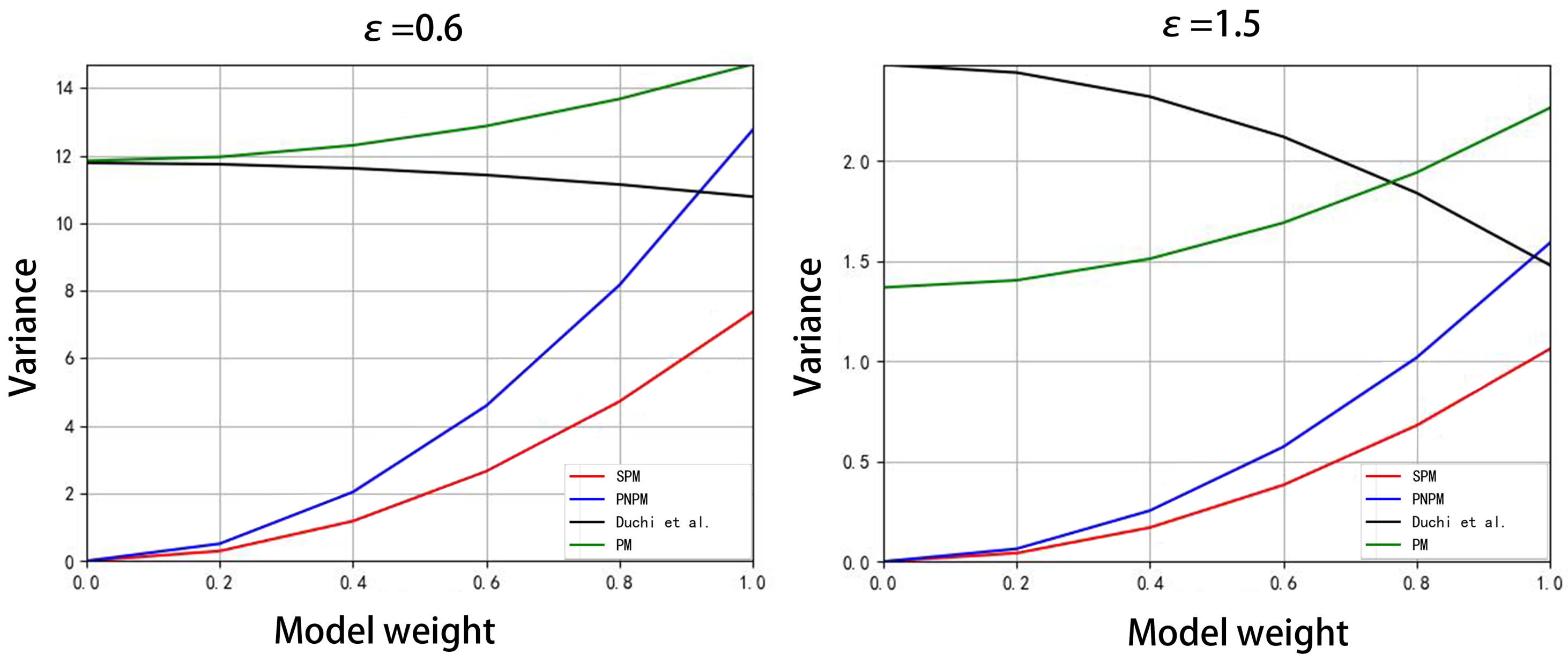 Electronics 13 04091 g002