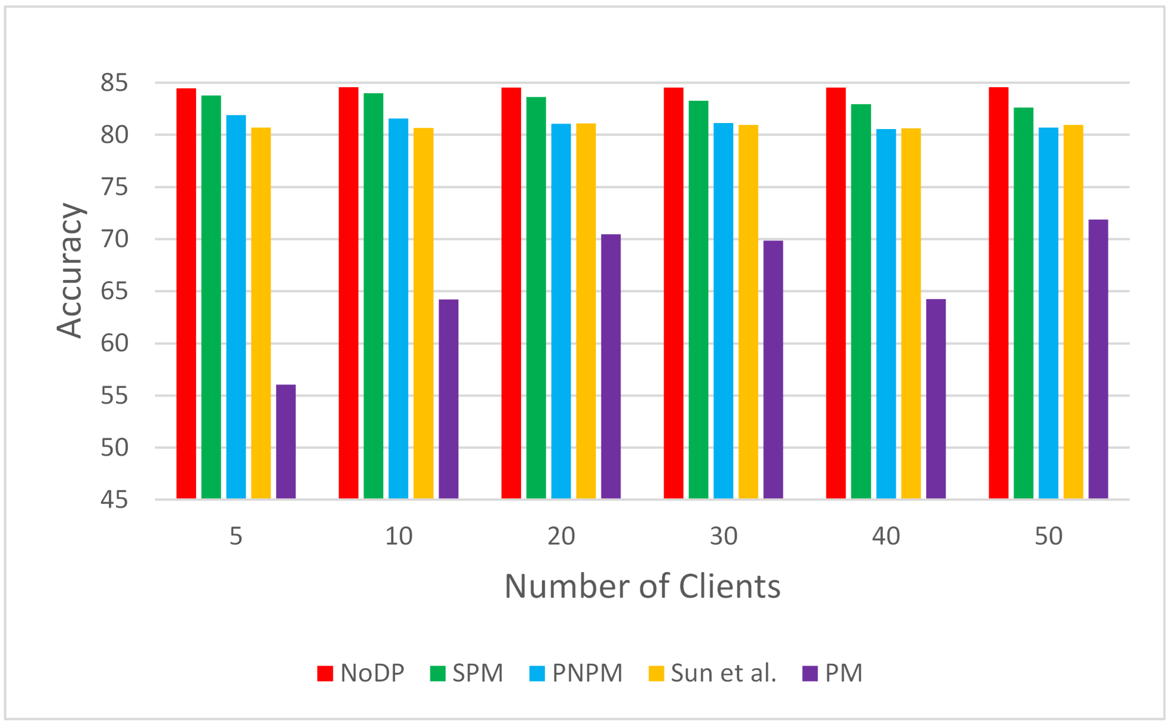 Electronics 13 04091 g004