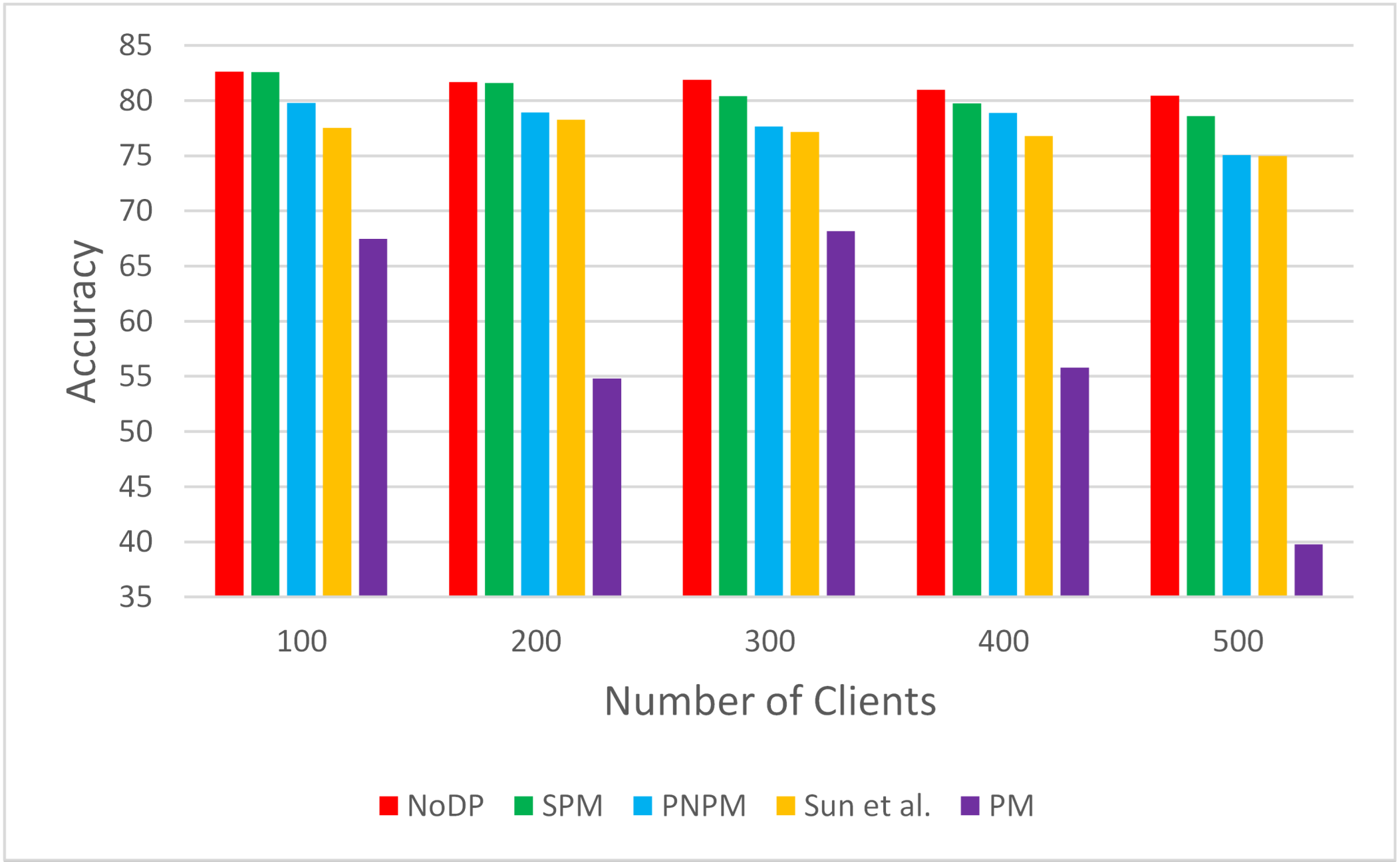 Electronics 13 04091 g008