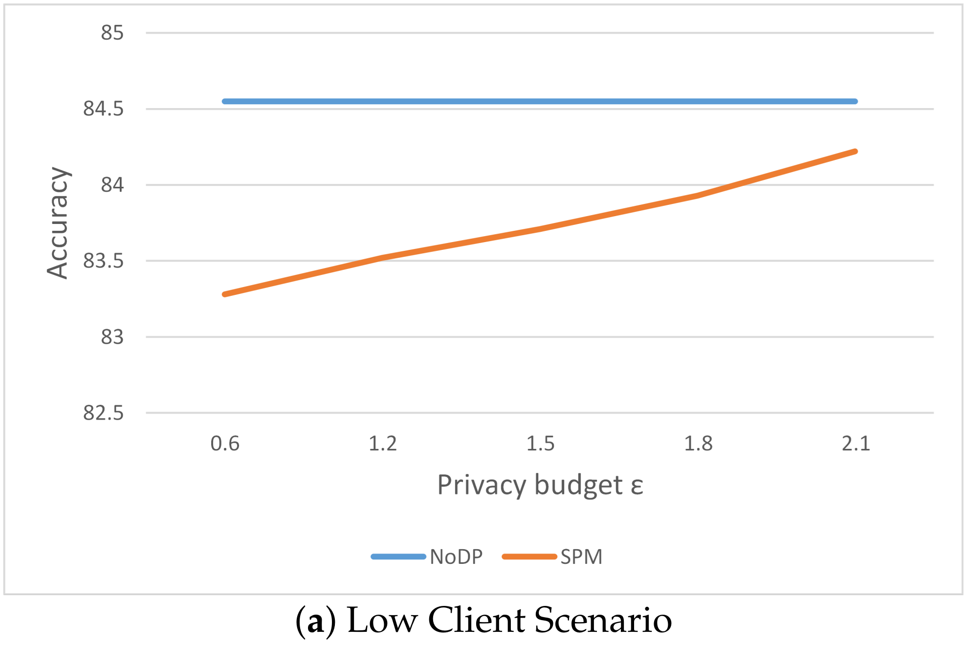 Electronics 13 04091 g012a