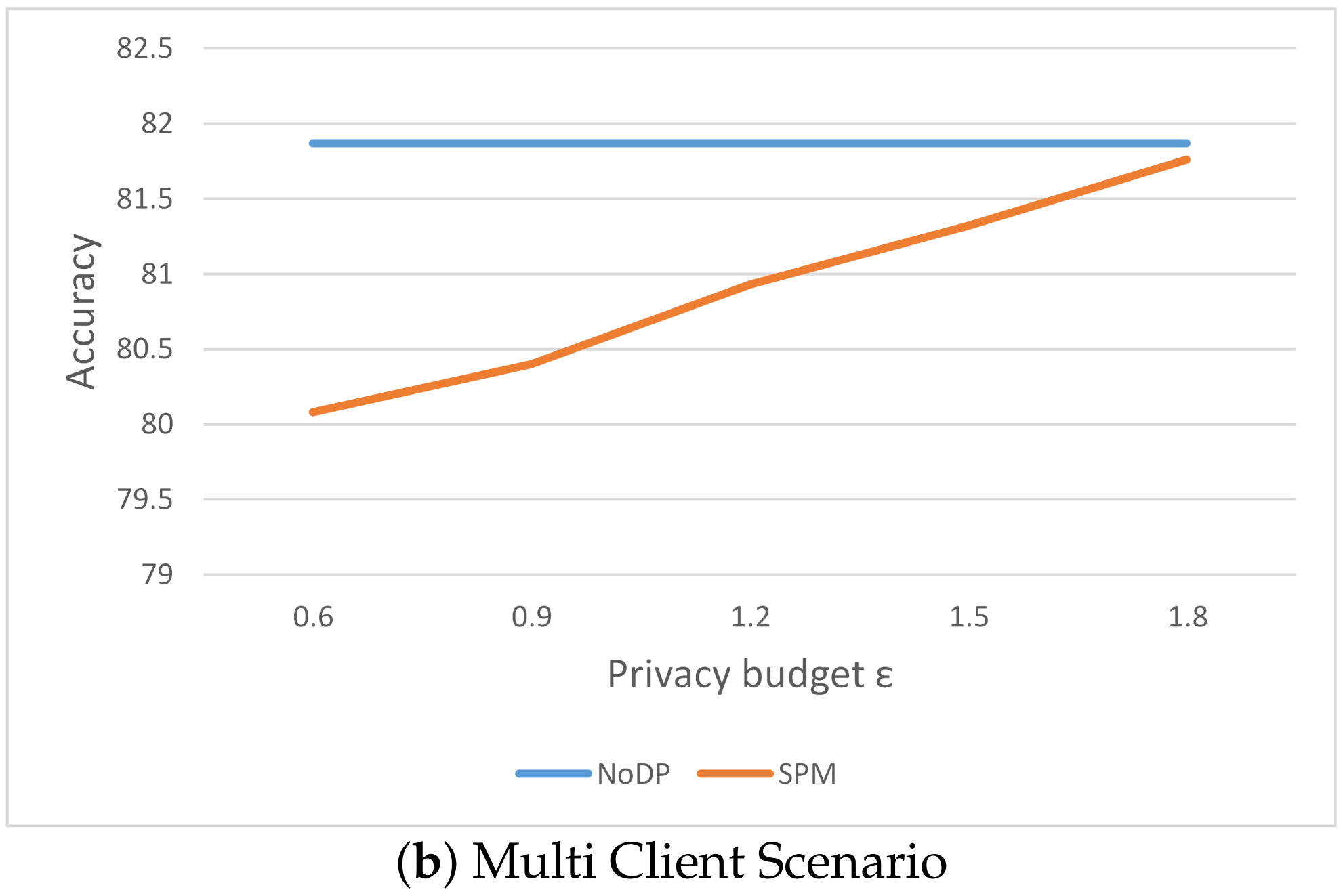 Electronics 13 04091 g012b