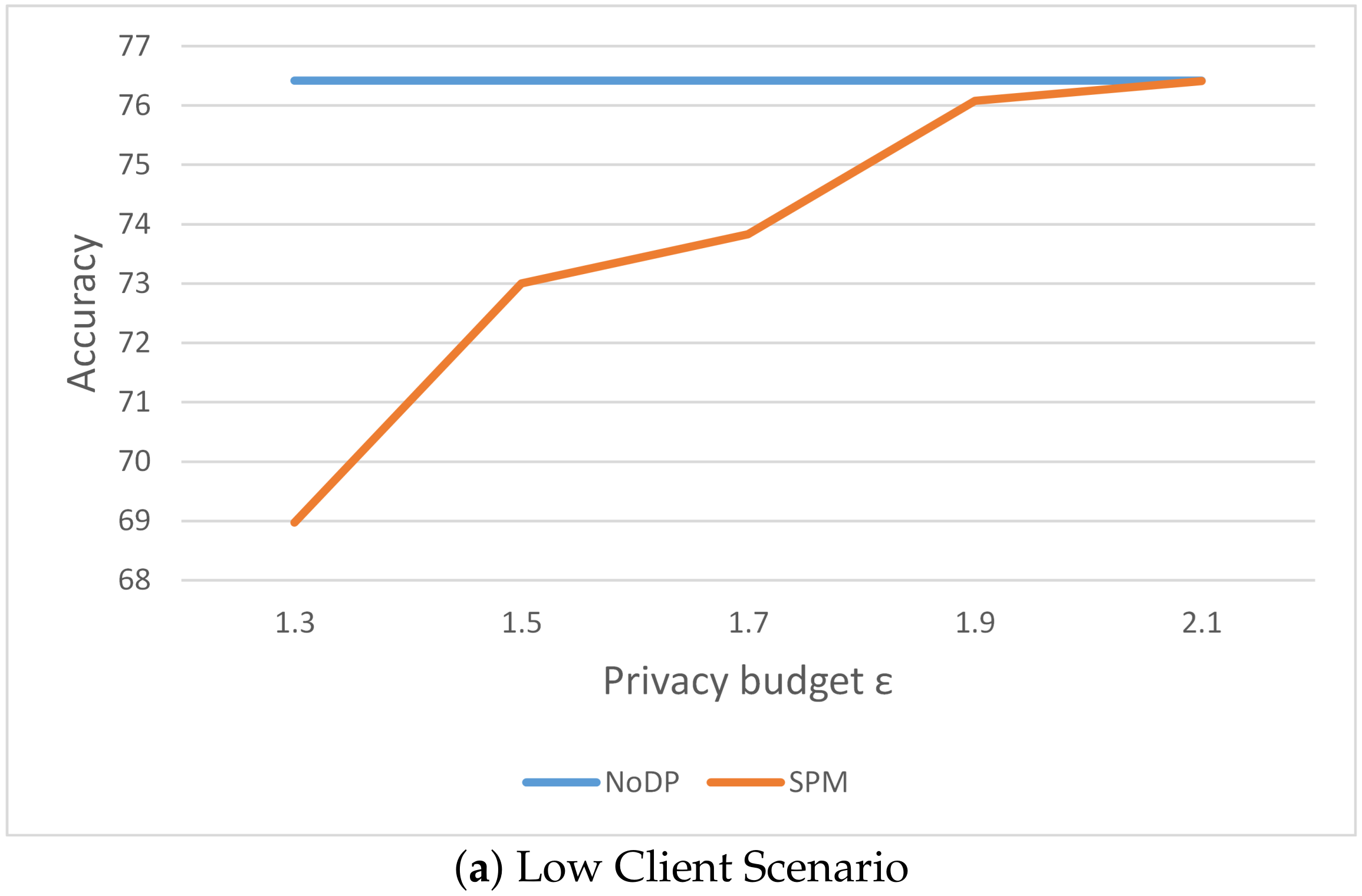 Electronics 13 04091 g013a