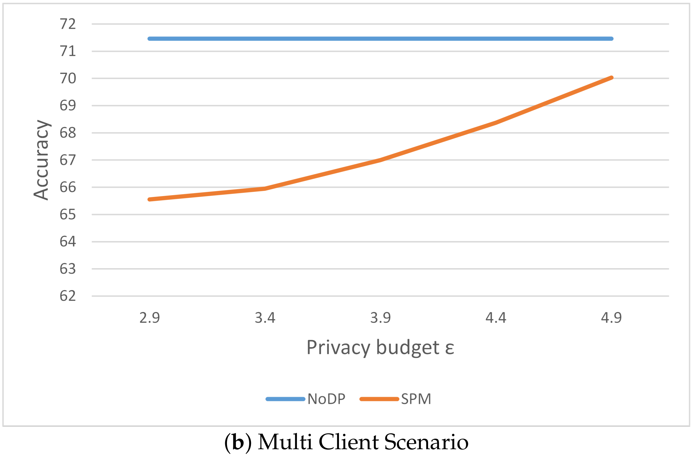 Electronics 13 04091 g013b