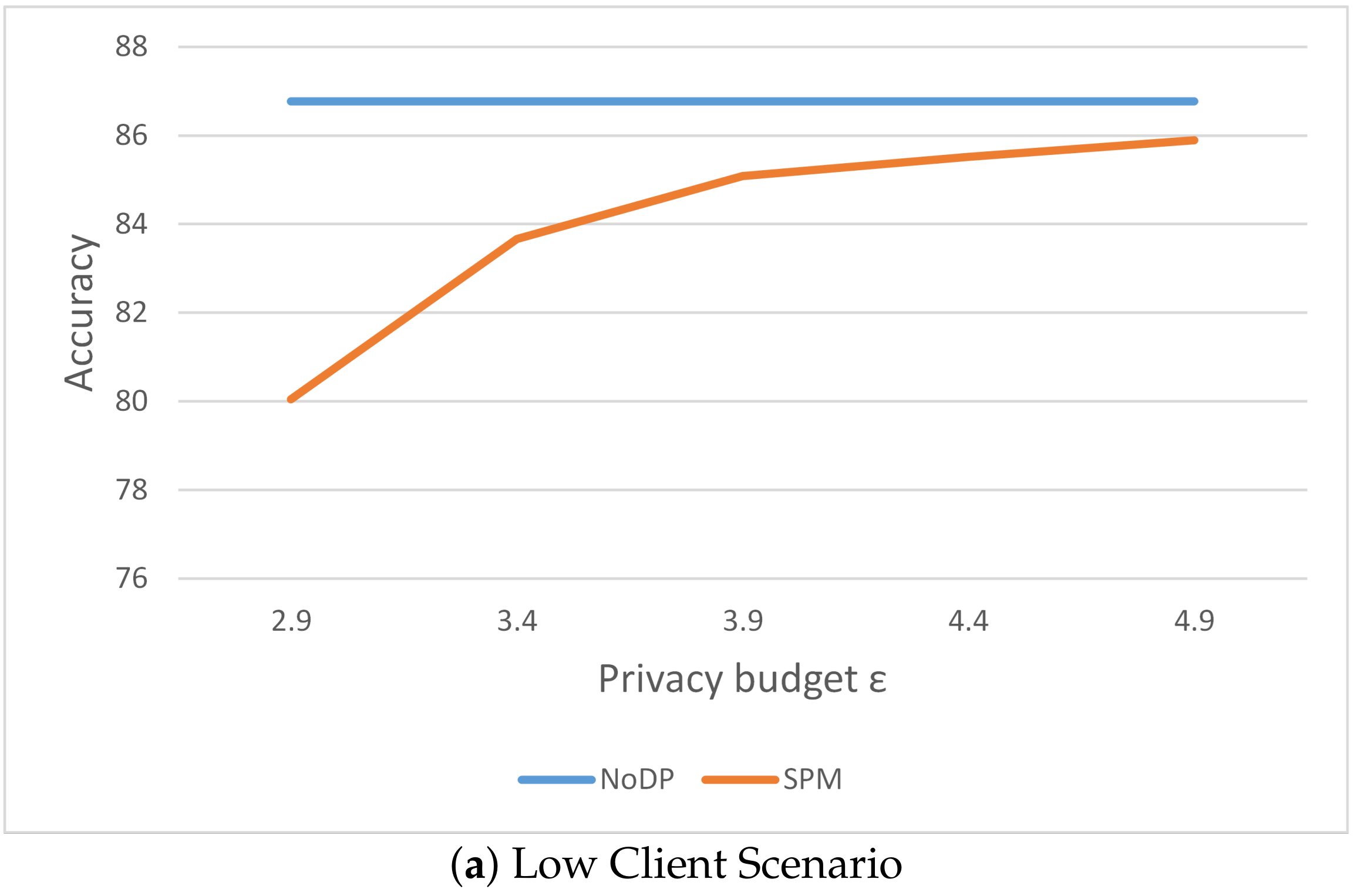 Electronics 13 04091 g014a