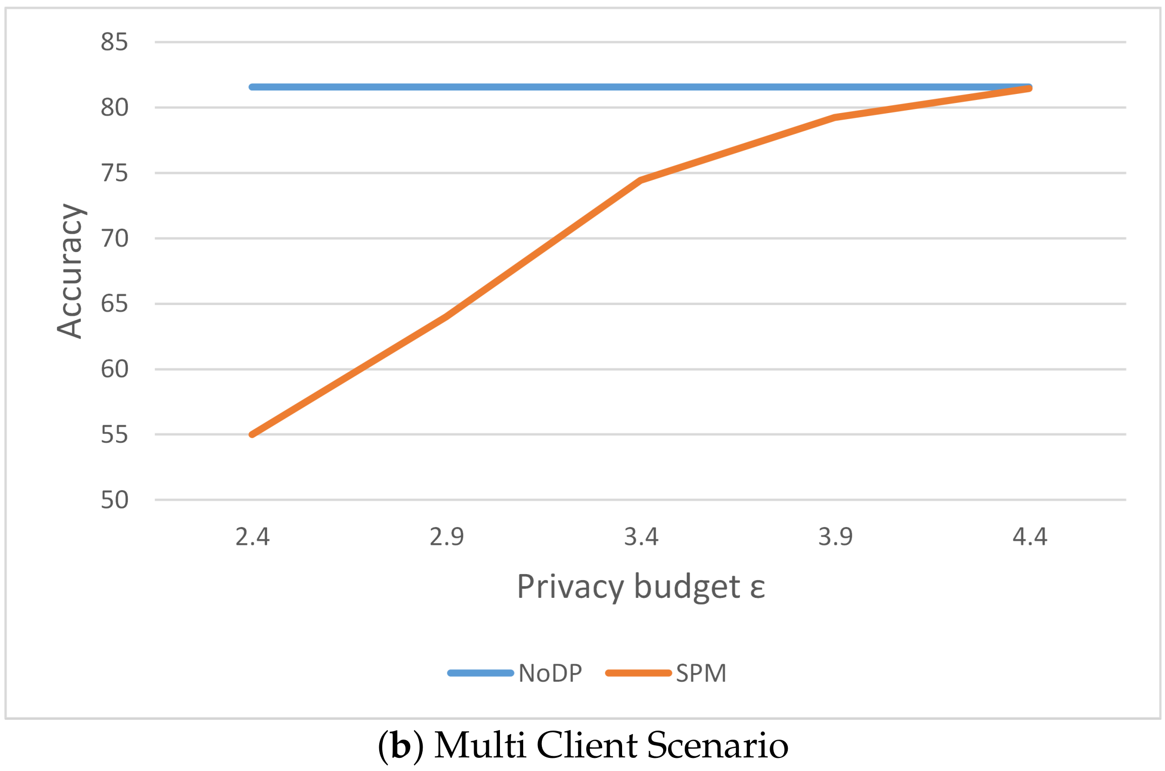 Electronics 13 04091 g014b
