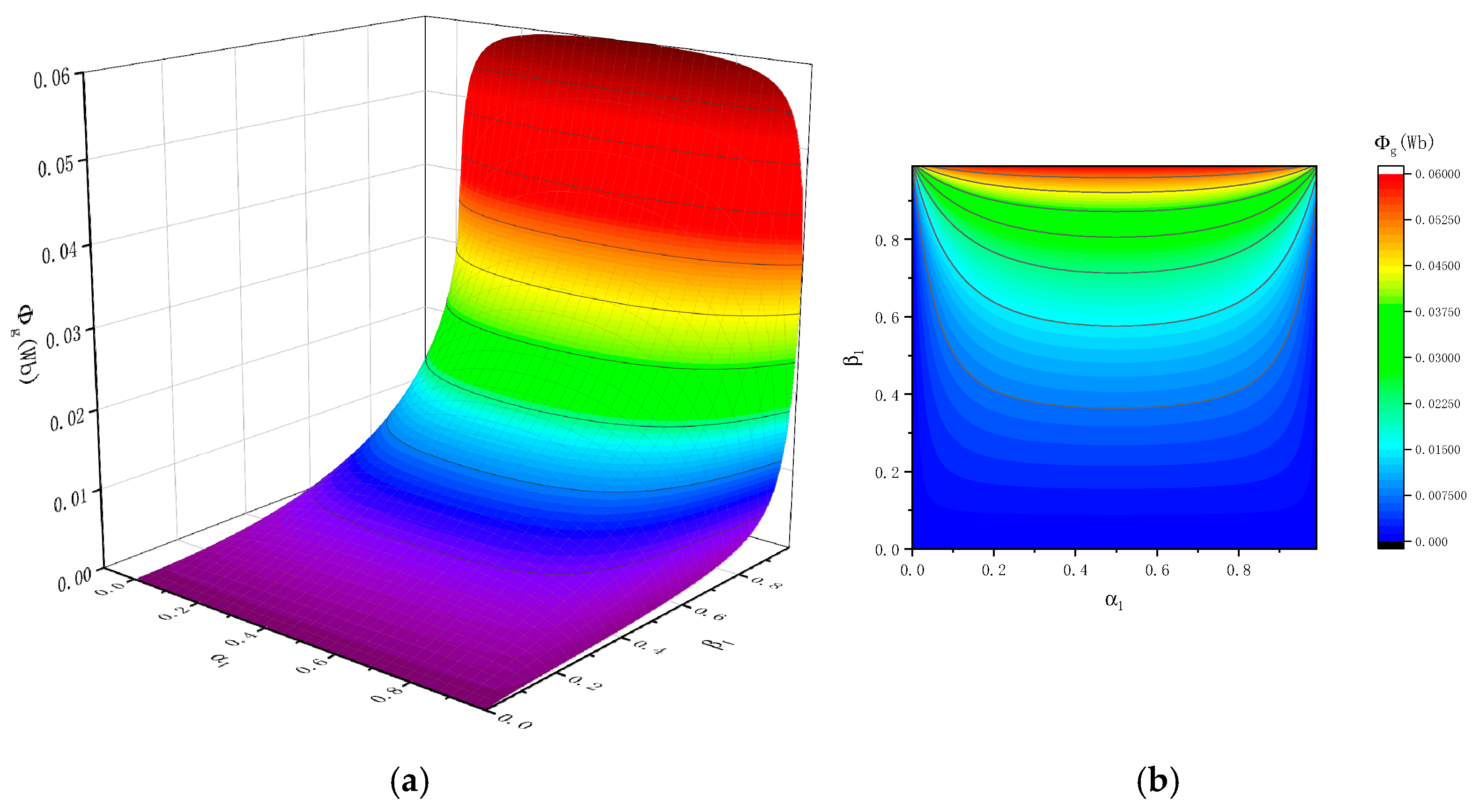 Electronics 13 04092 g004