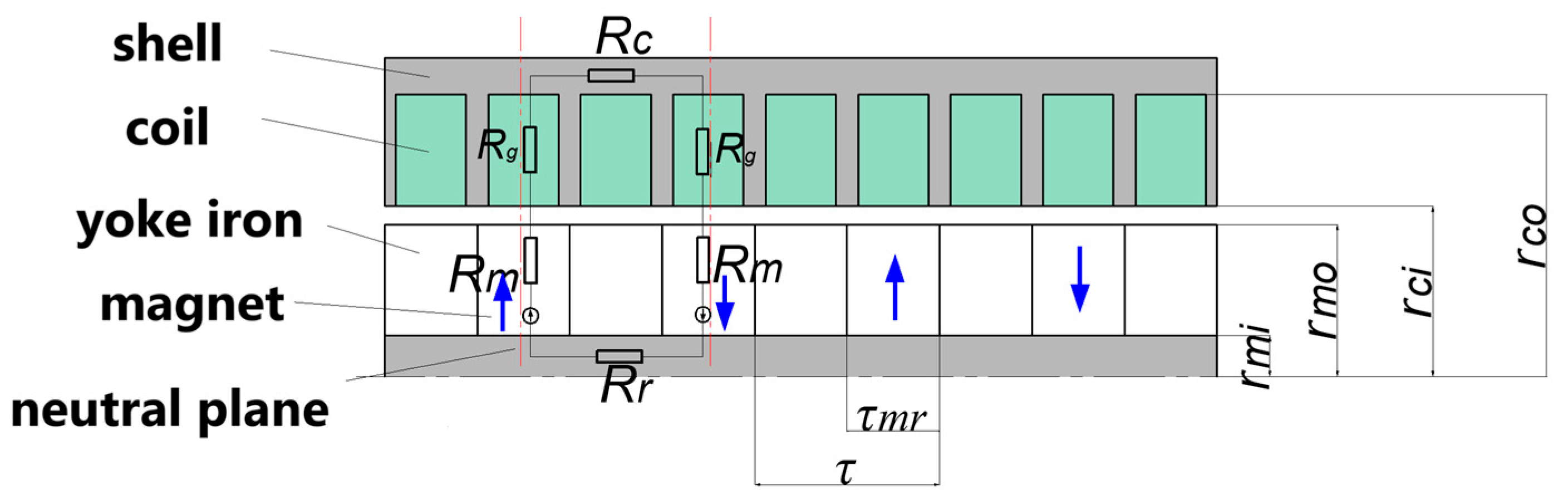 Electronics 13 04092 g006