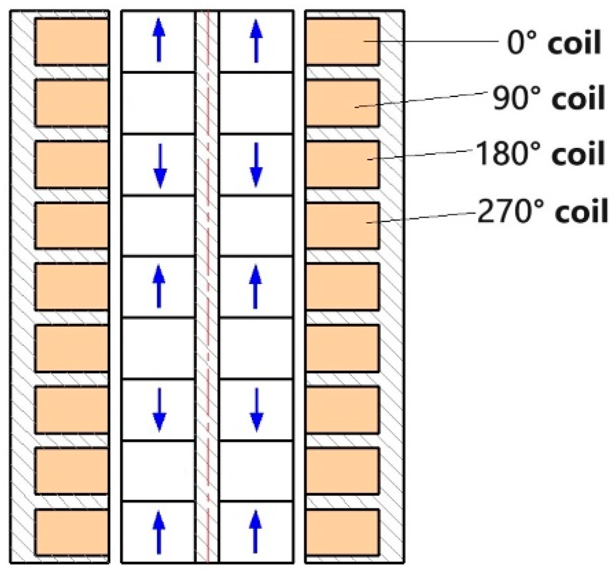Electronics 13 04092 g012