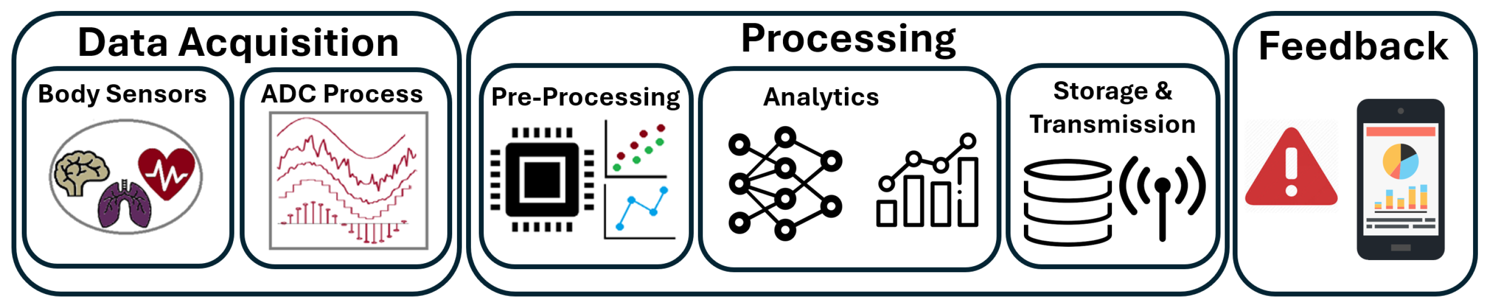 Electronics 13 04094 g001