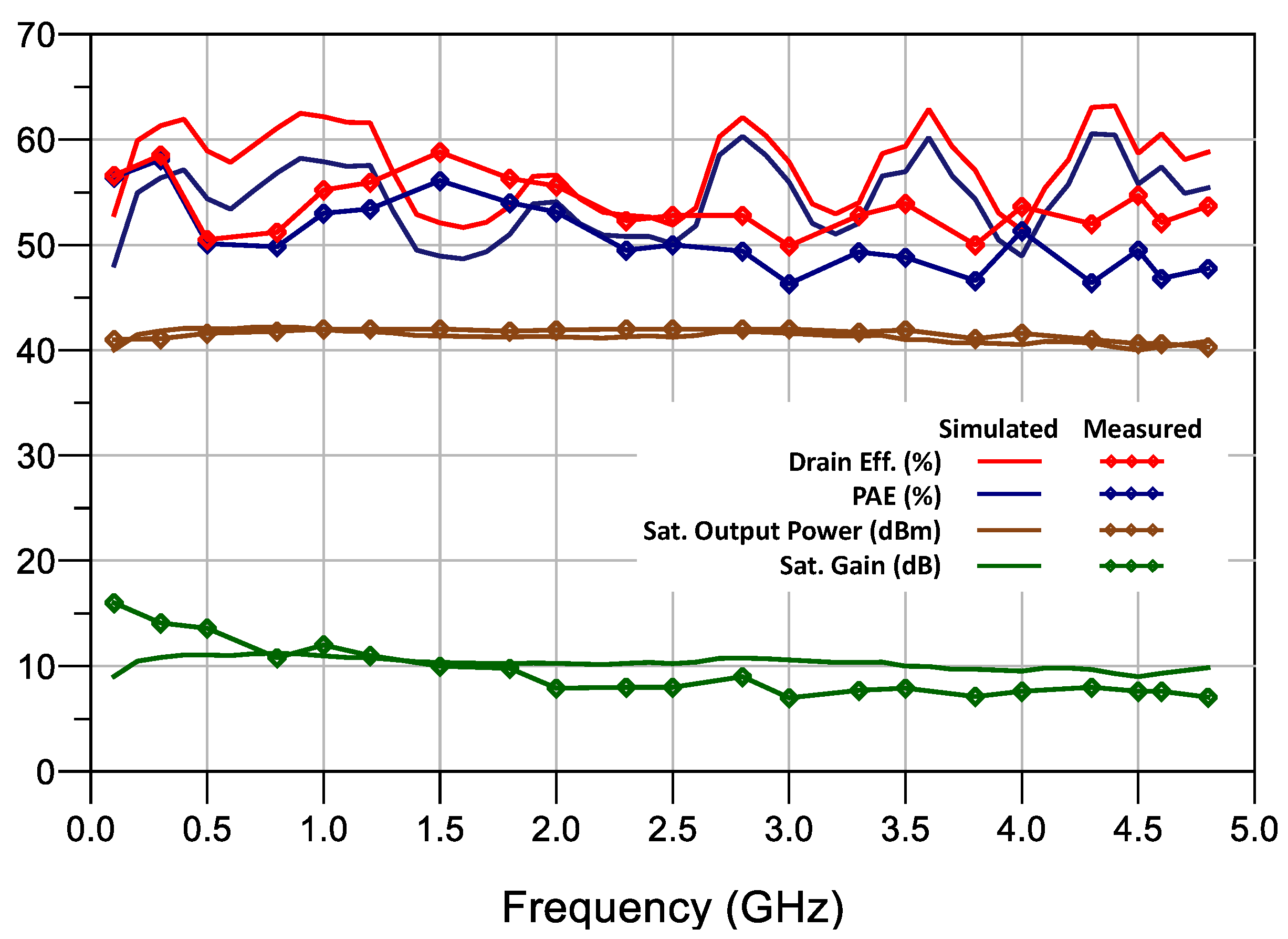 Electronics 13 04096 g009