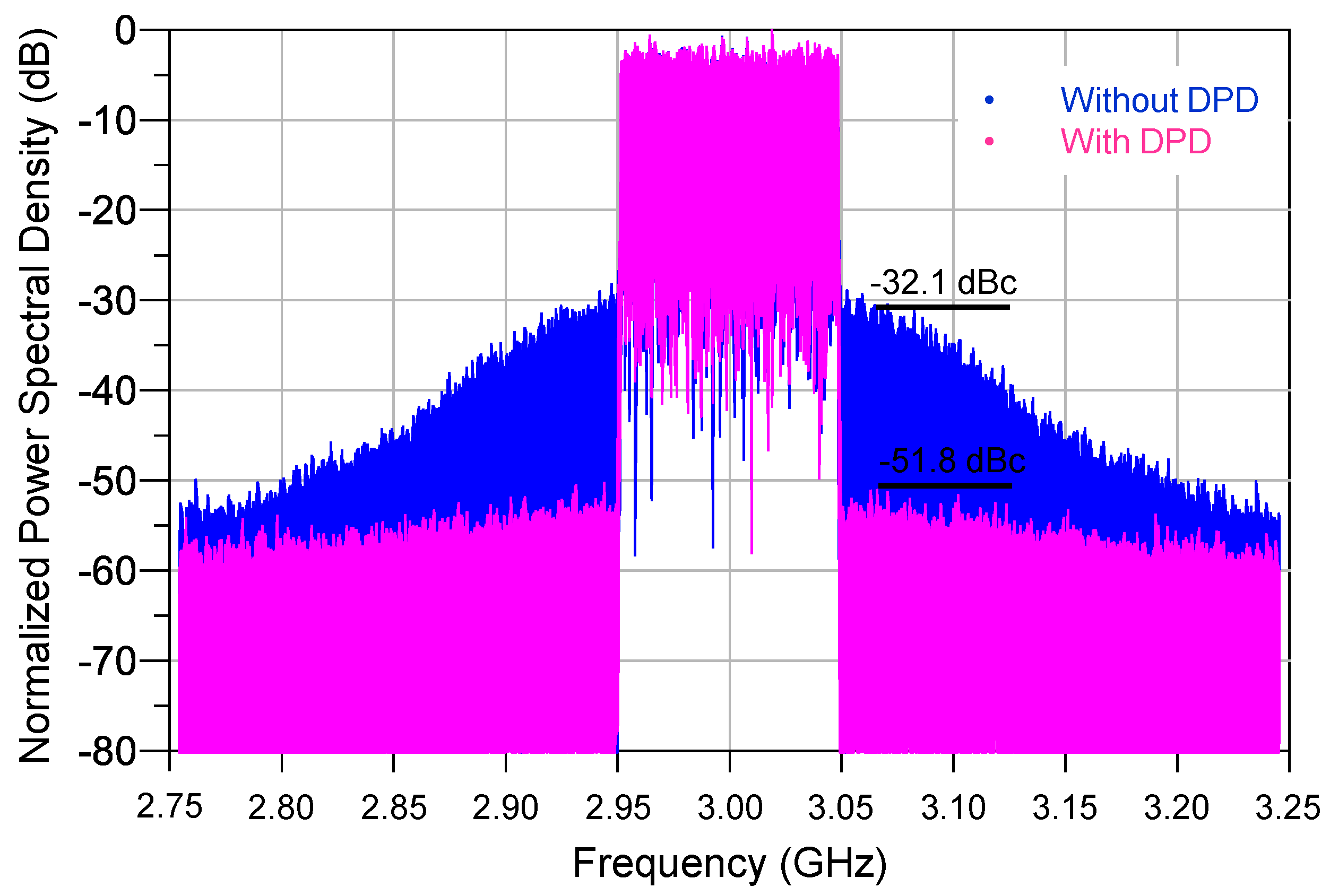 Electronics 13 04096 g011