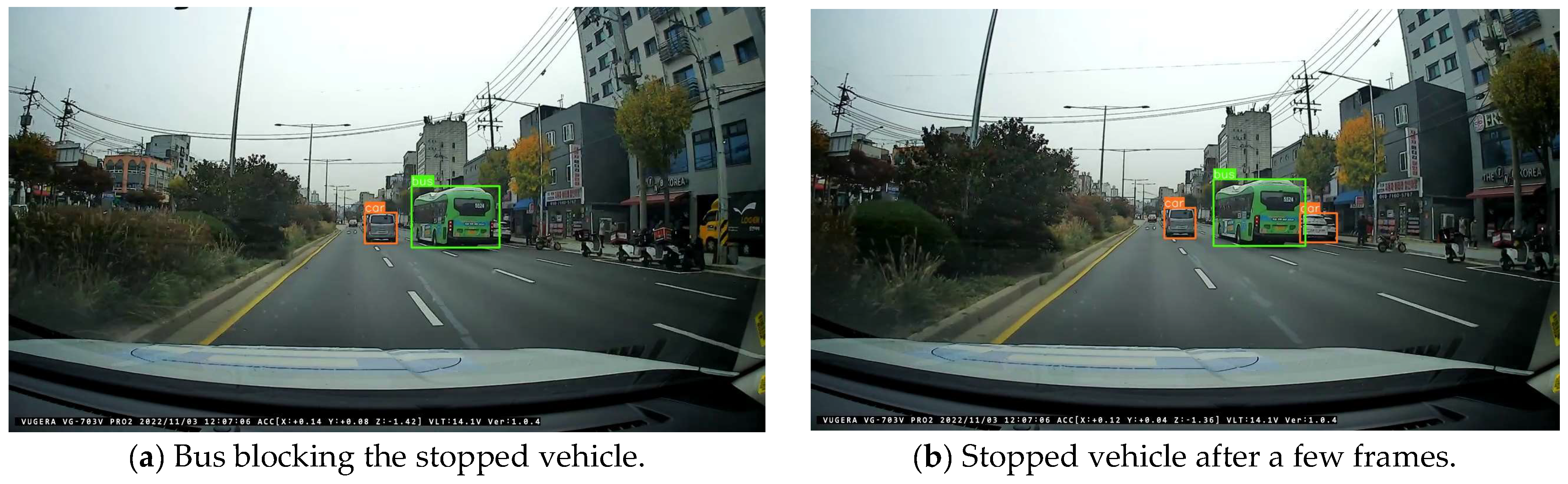 Electronics 13 04097 g012