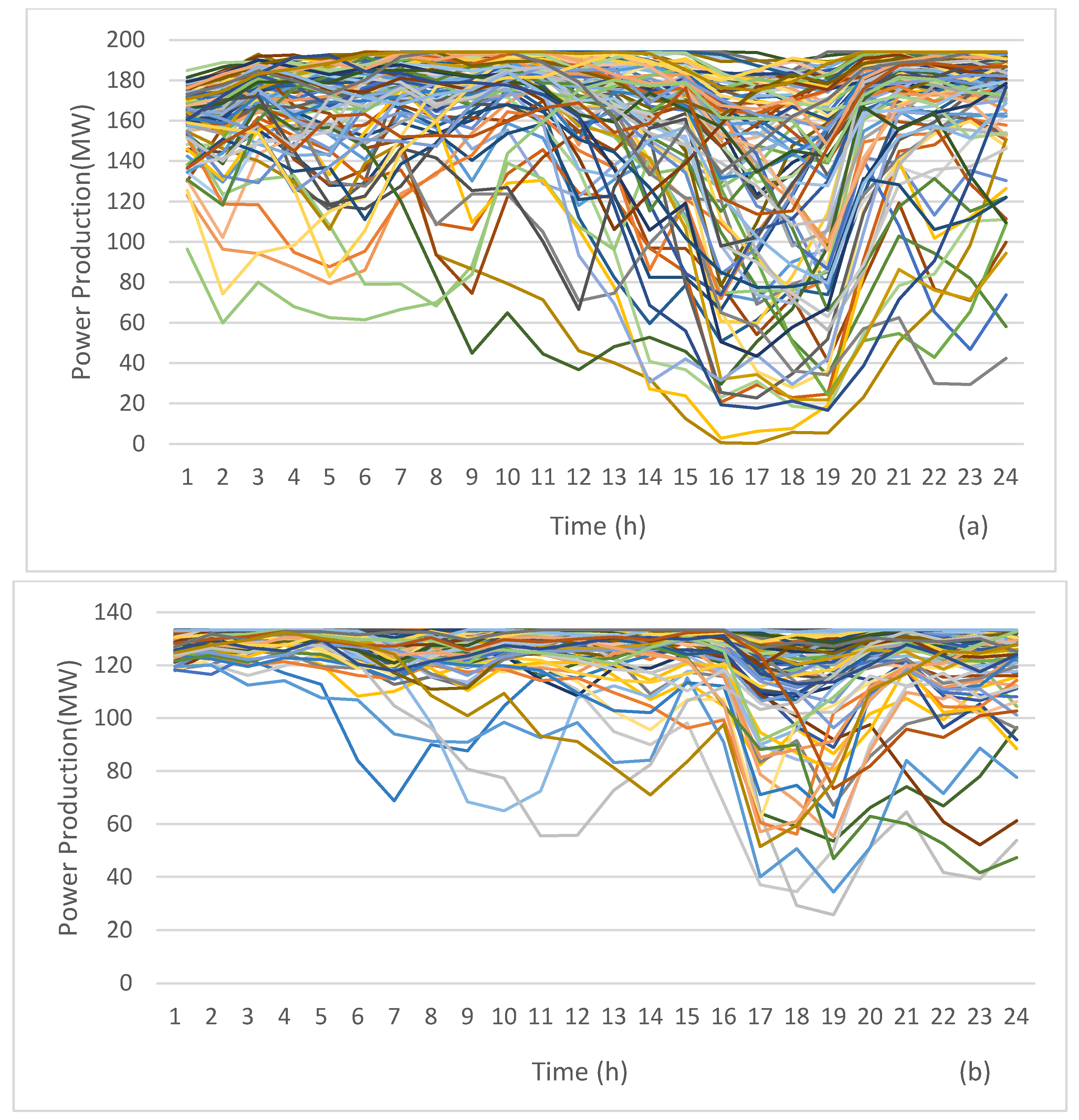 Electronics 13 04098 g002