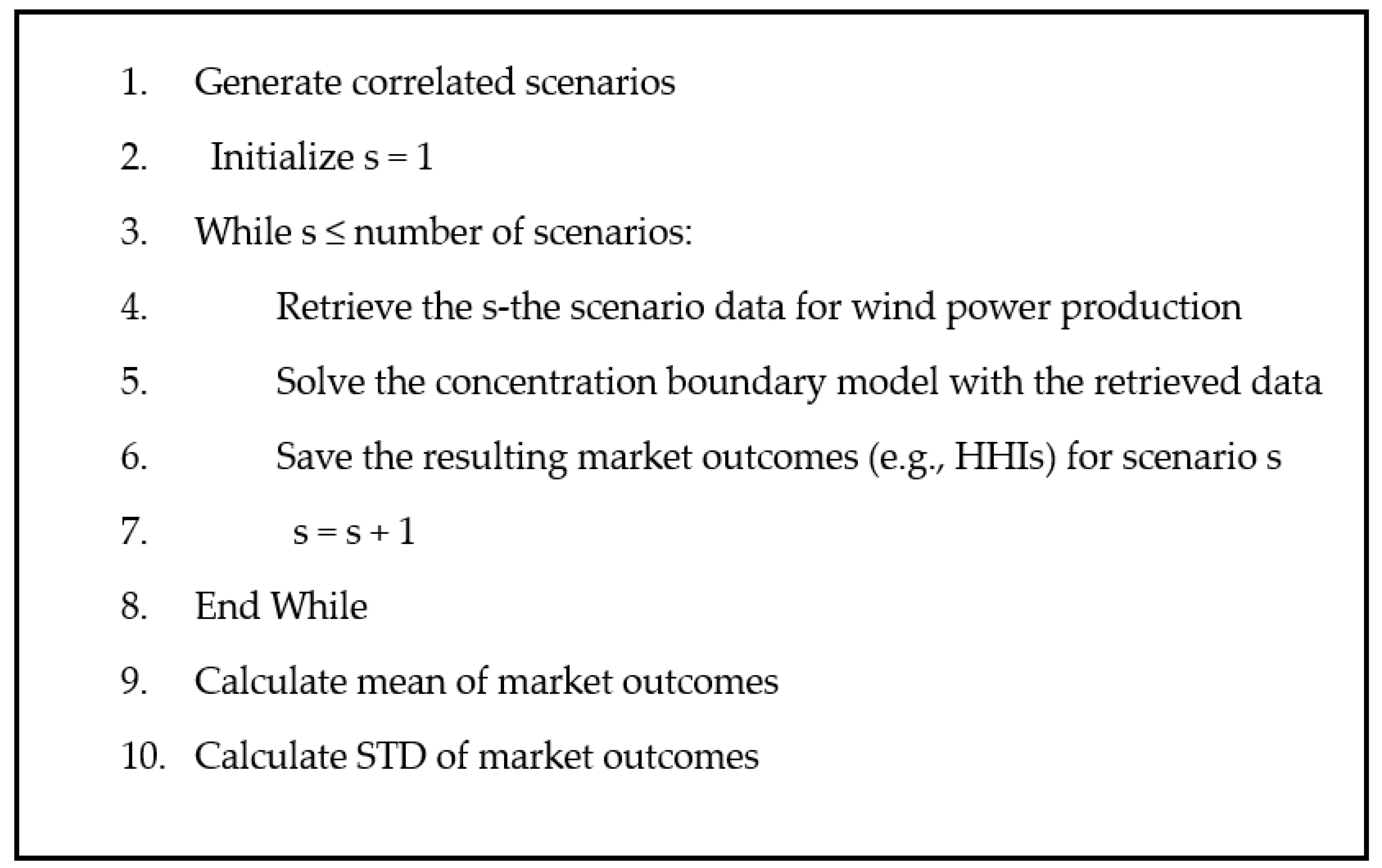 Electronics 13 04098 g005