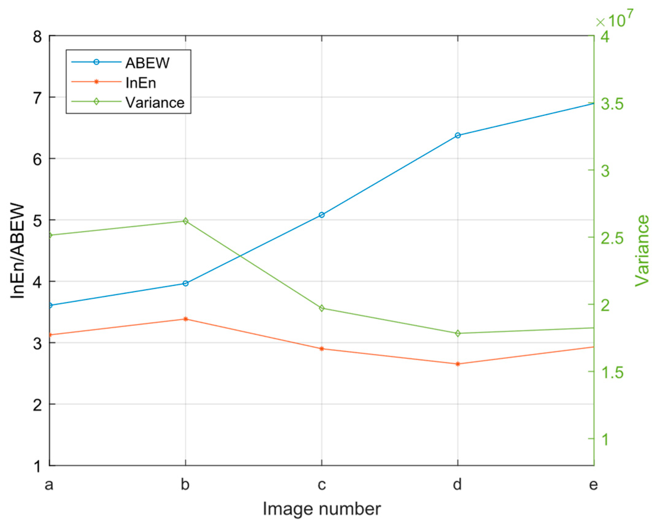 Electronics 13 04100 g007