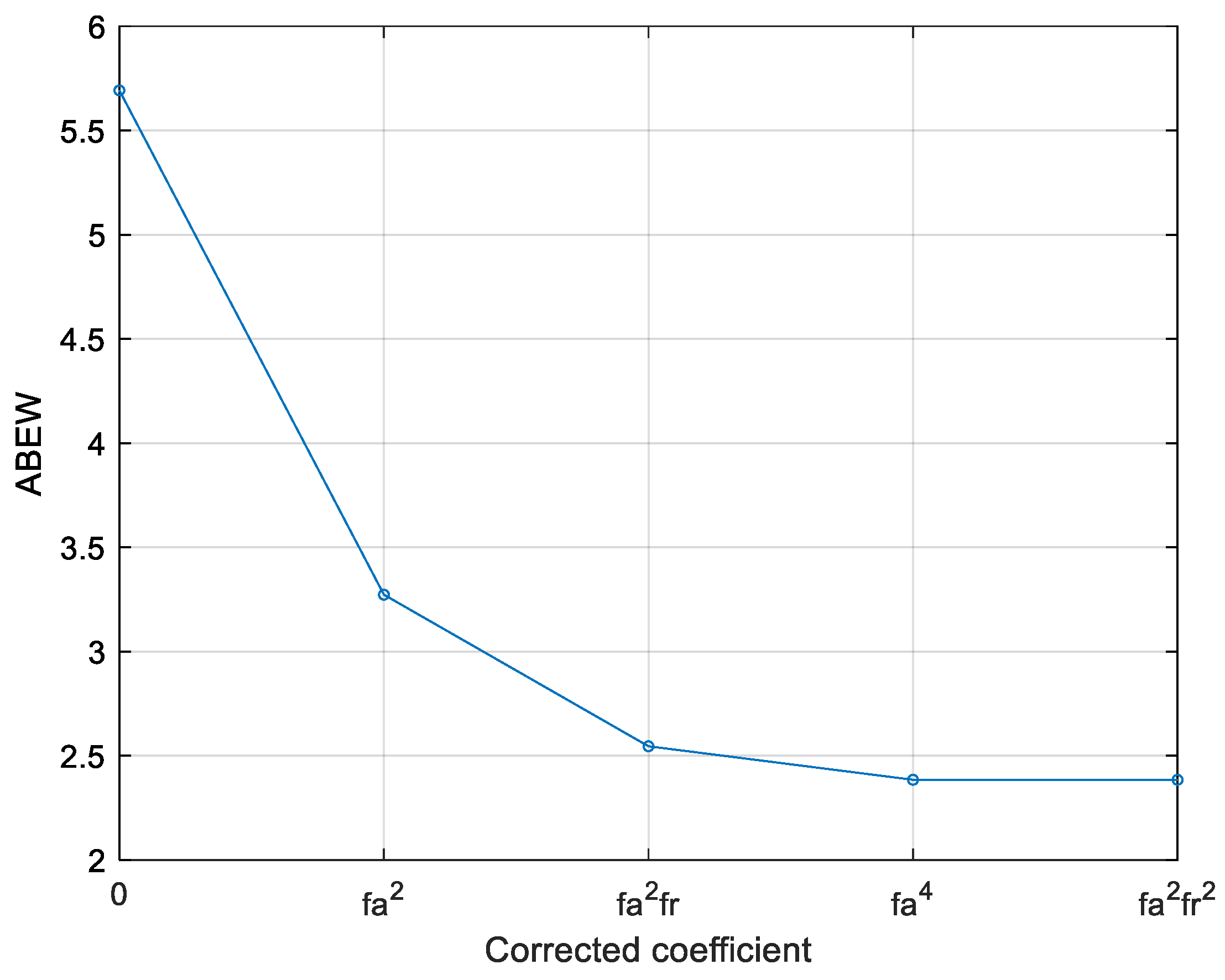 Electronics 13 04100 g008