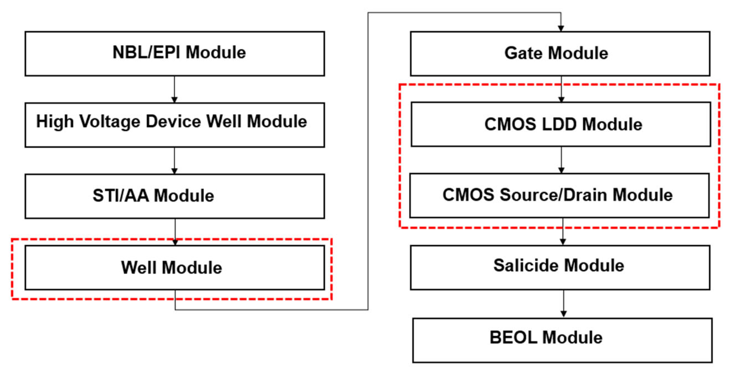 Electronics 13 04101 g002 Electronics 13 04101 g002