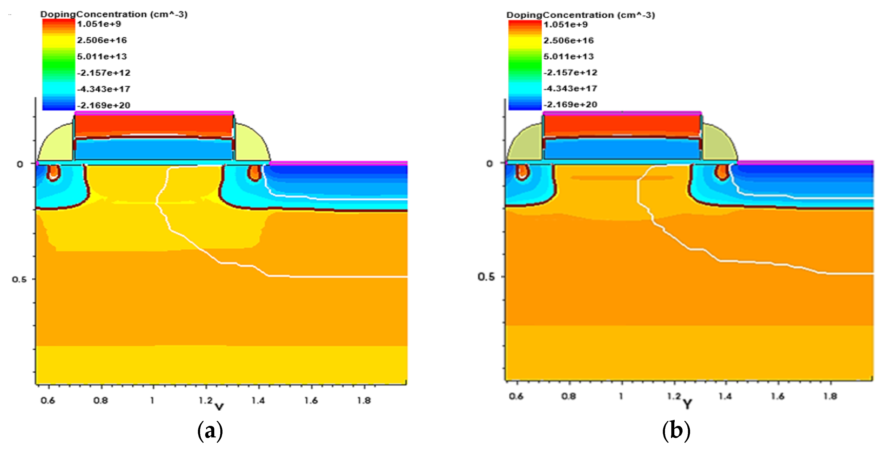 Electronics 13 04101 g004 Electronics 13 04101 g004