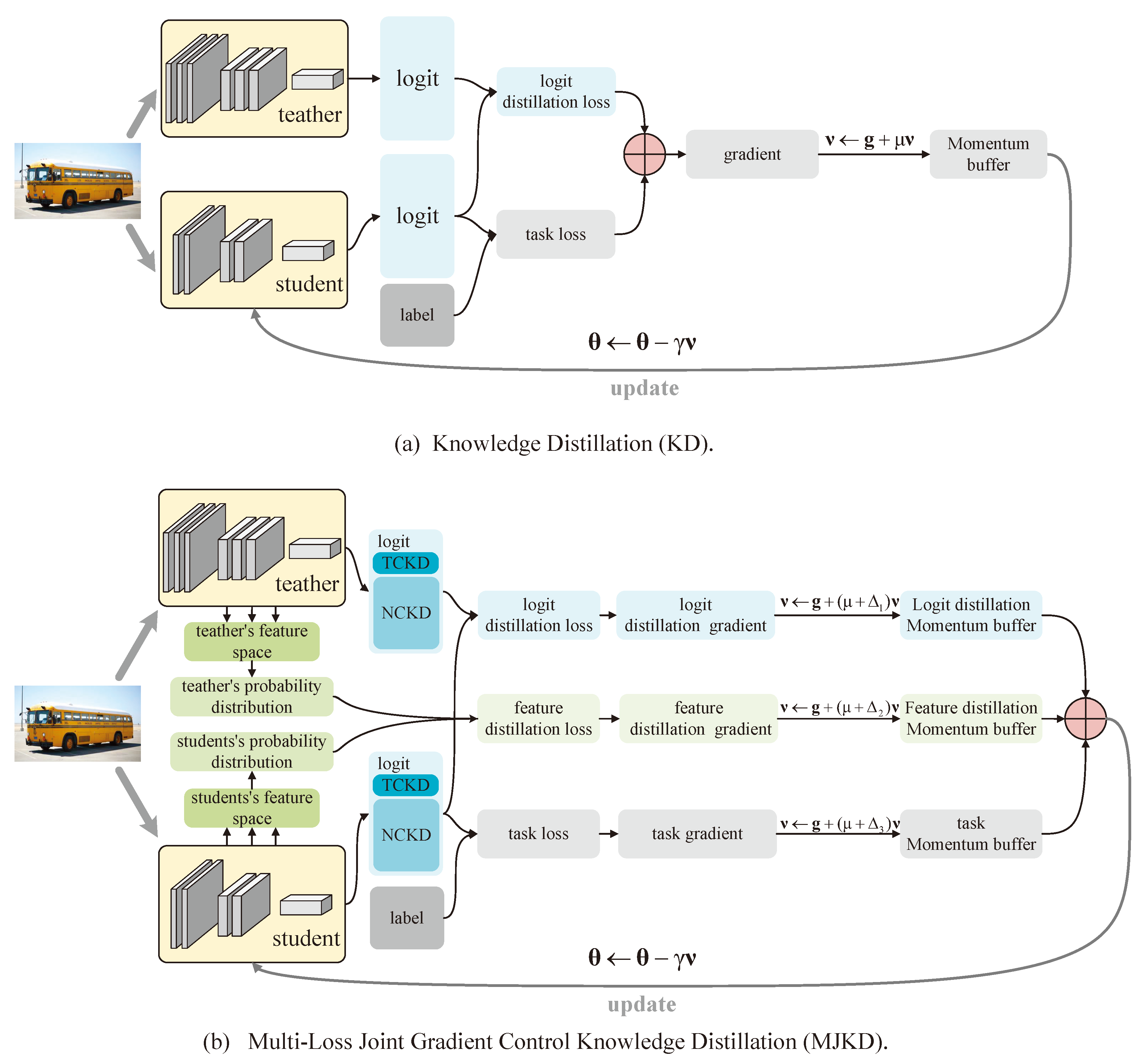 Electronics 13 04102 g001