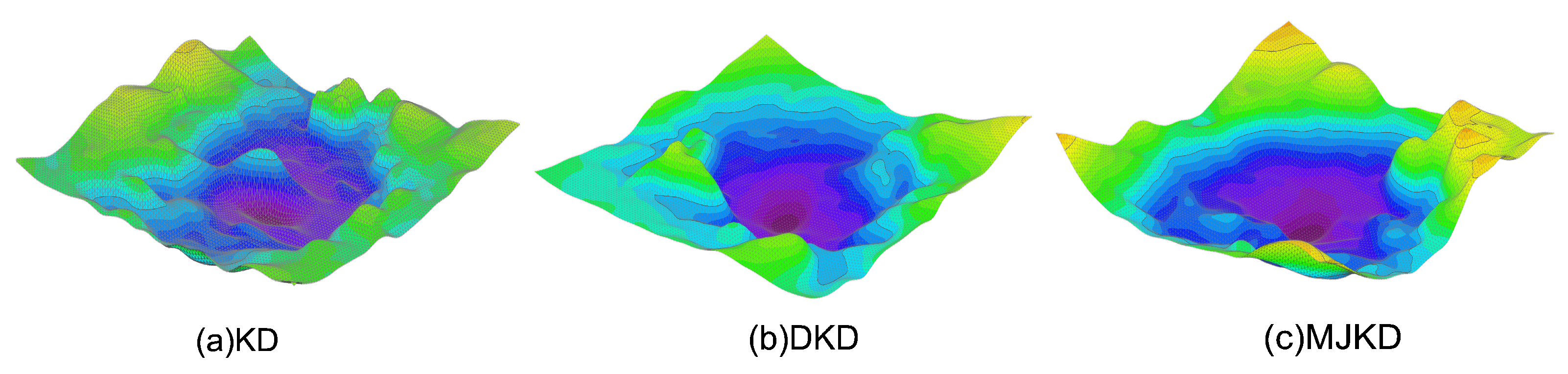 Electronics 13 04102 g005
