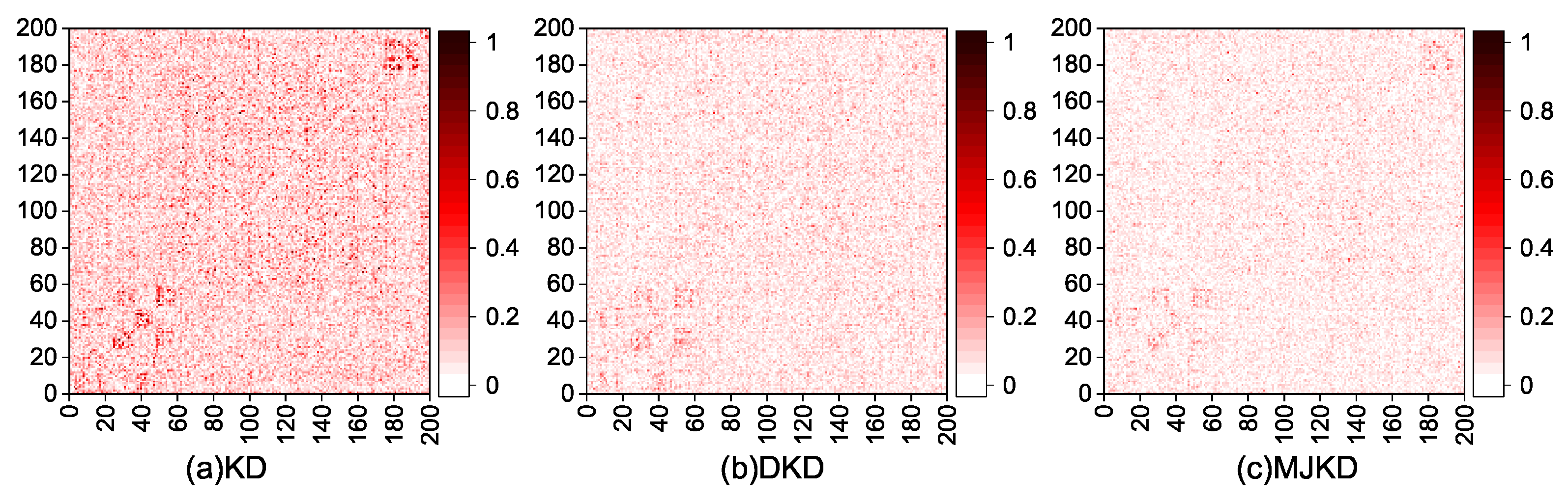 Electronics 13 04102 g006