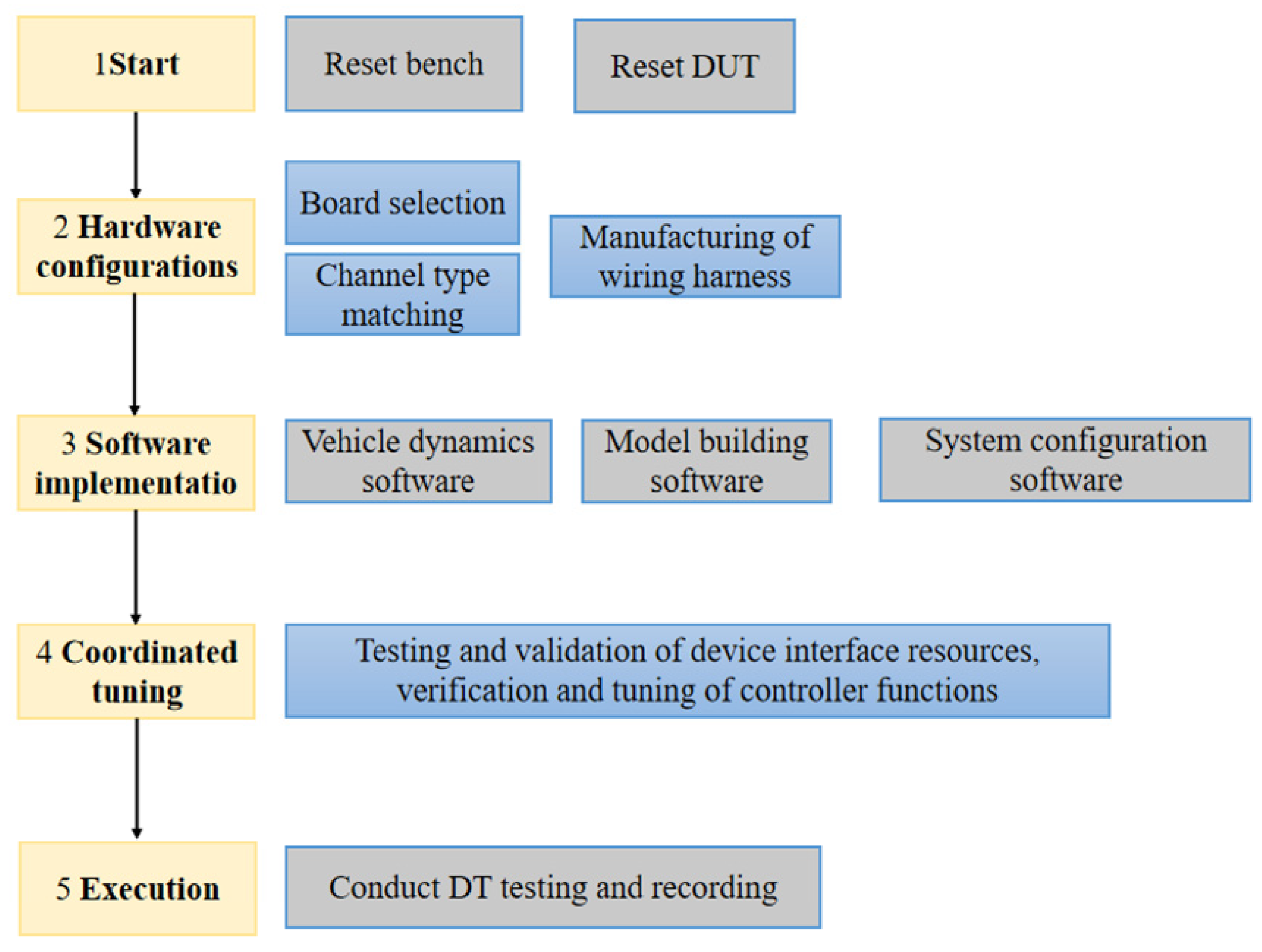 Electronics 13 04103 g002