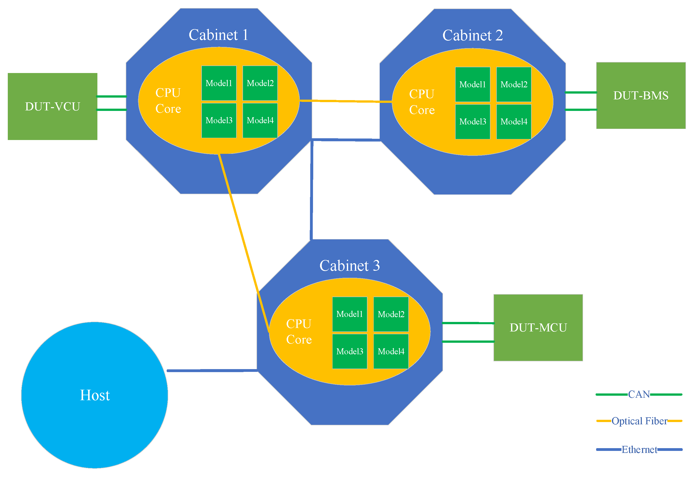 Electronics 13 04103 g004