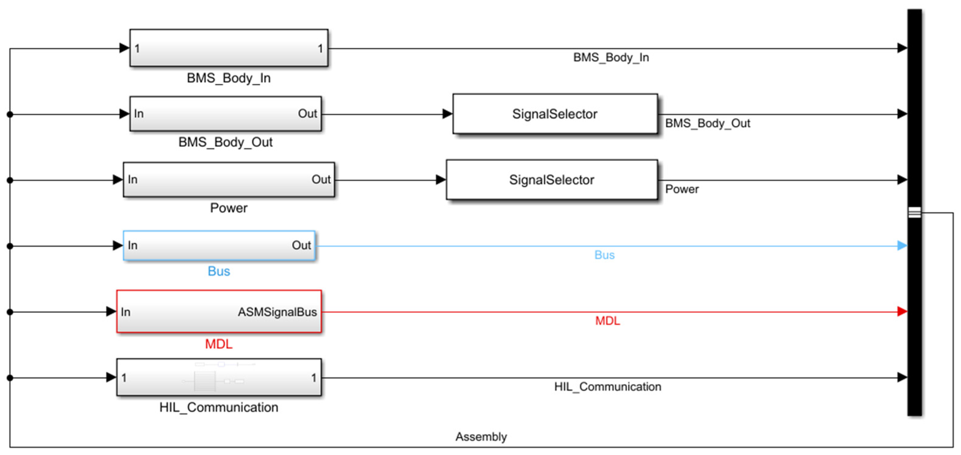 Electronics 13 04103 g007