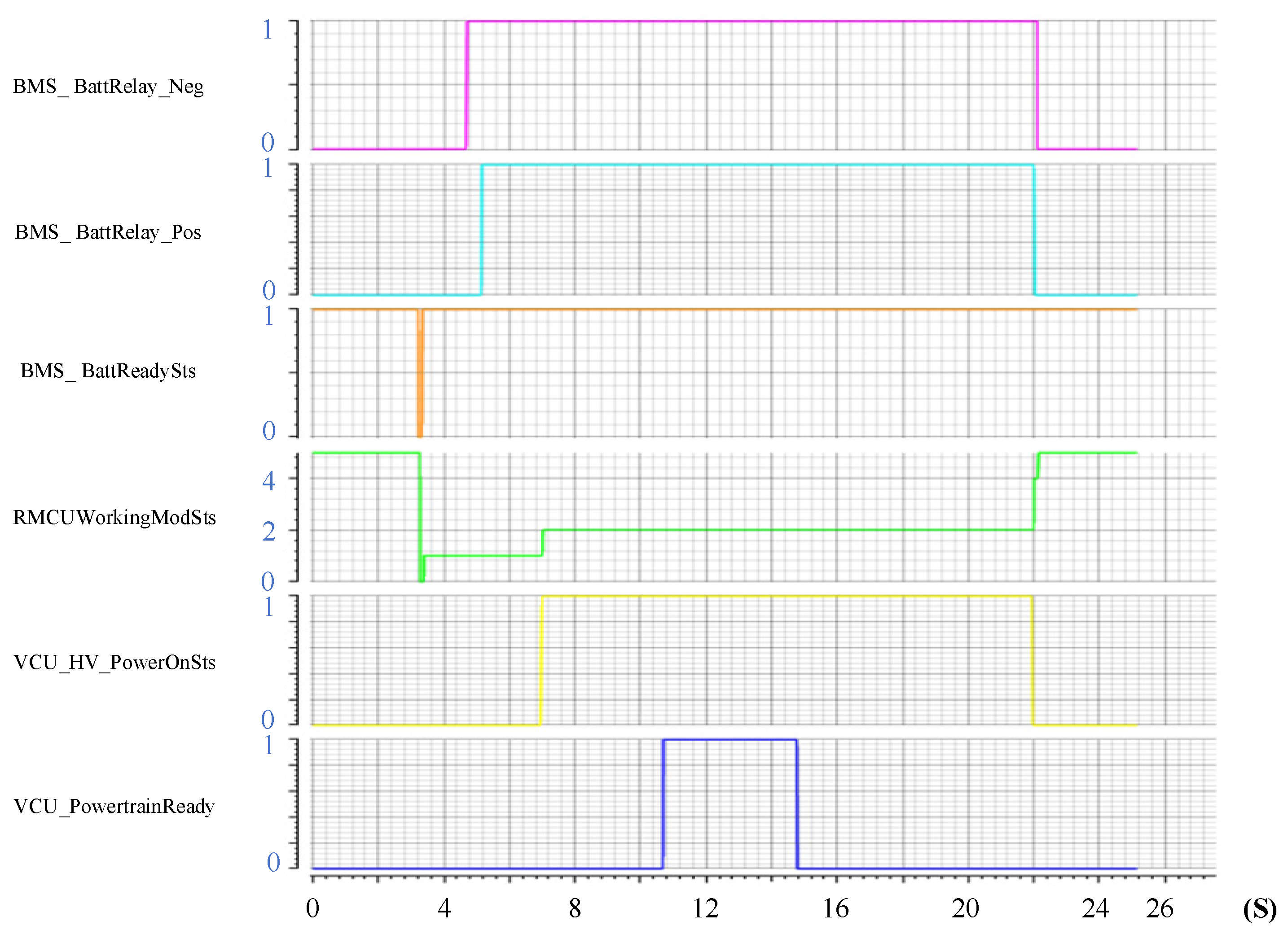 Electronics 13 04103 g010